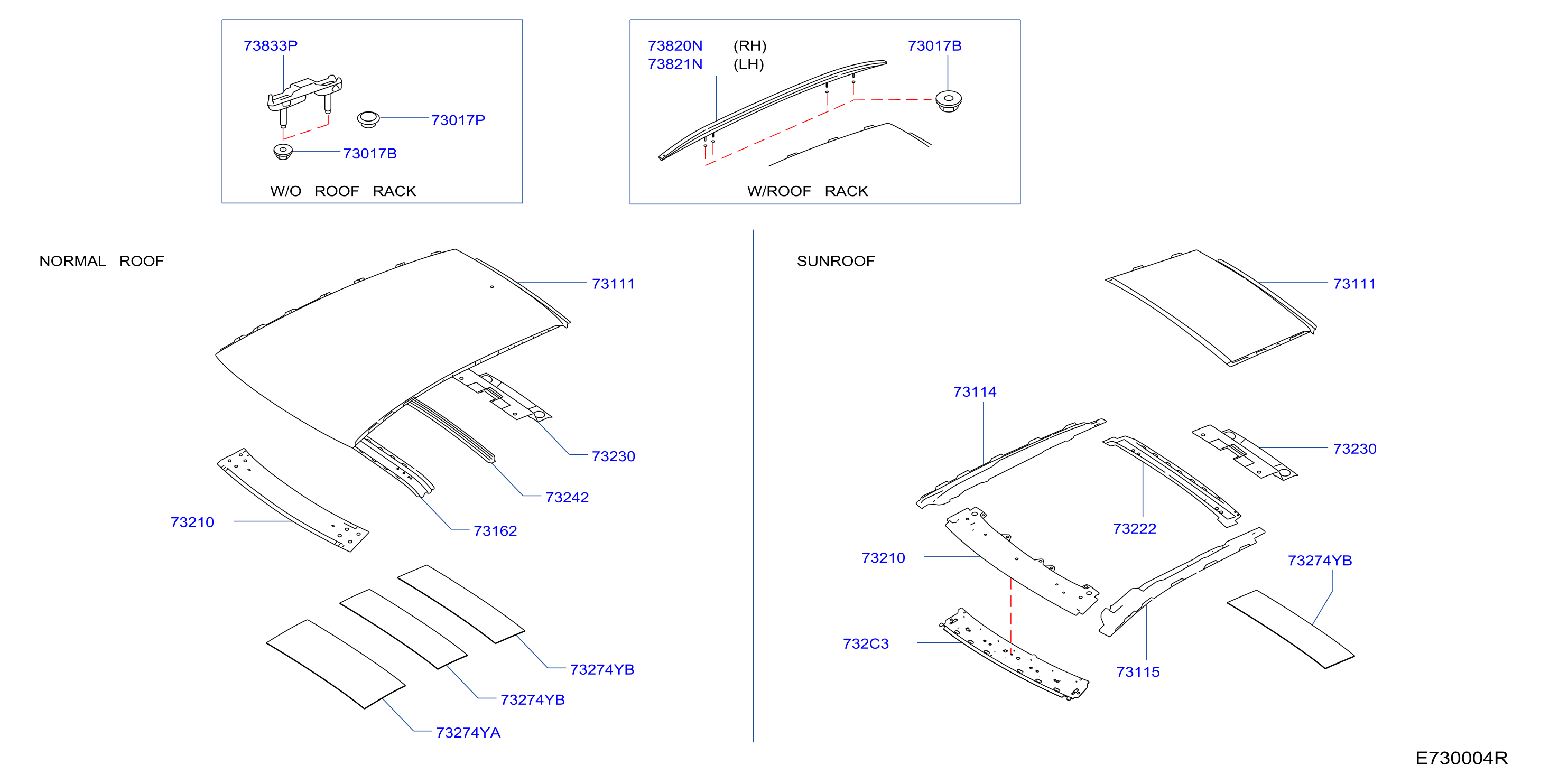 Roof Panel Fitting Roof