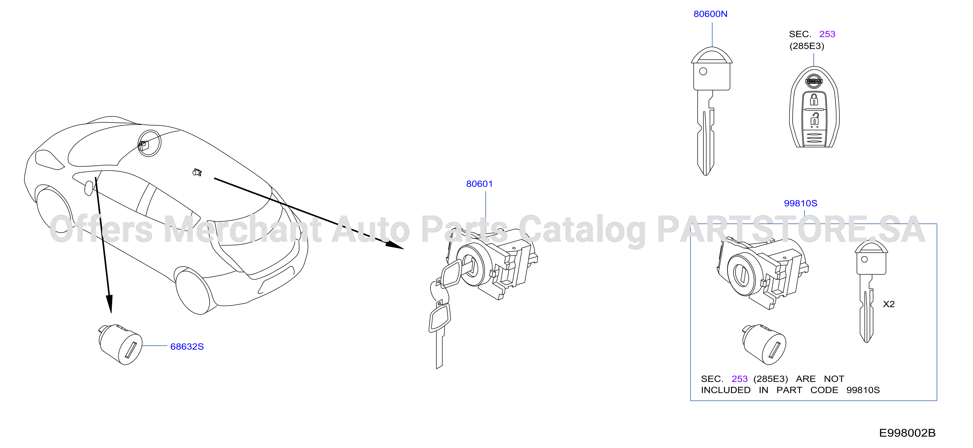 Key Set Blank Key Key Set And Key Blank