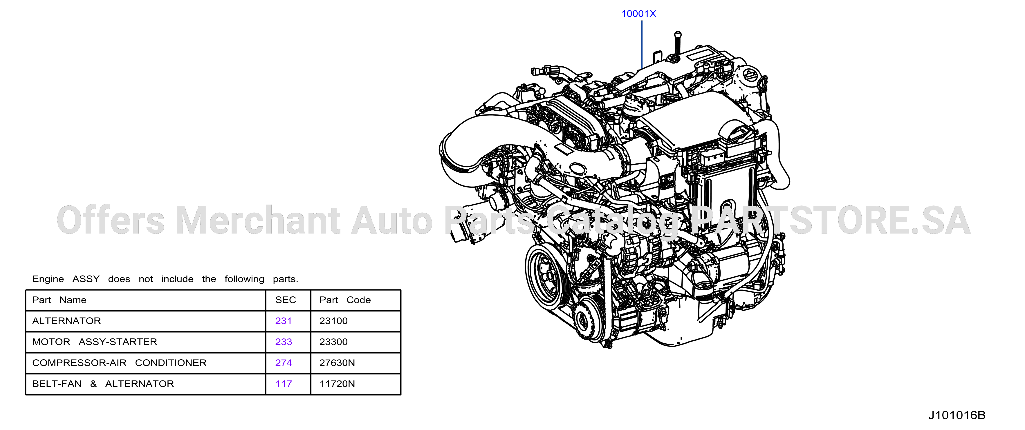 Bare Short Engine