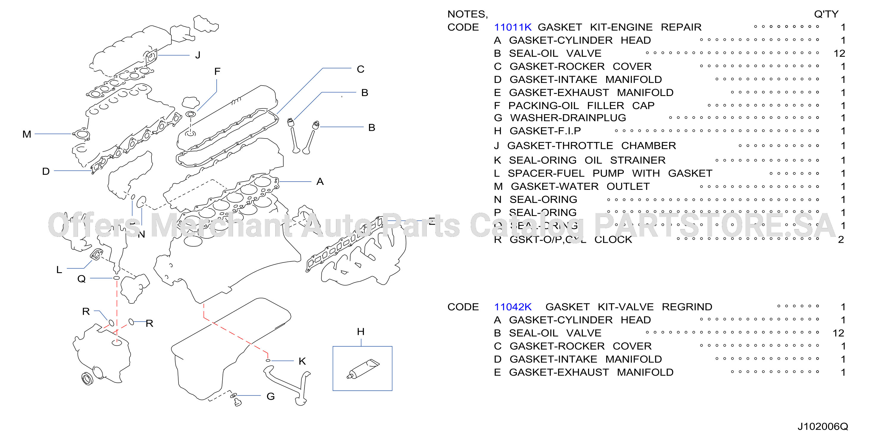 Engine Gasket Kit