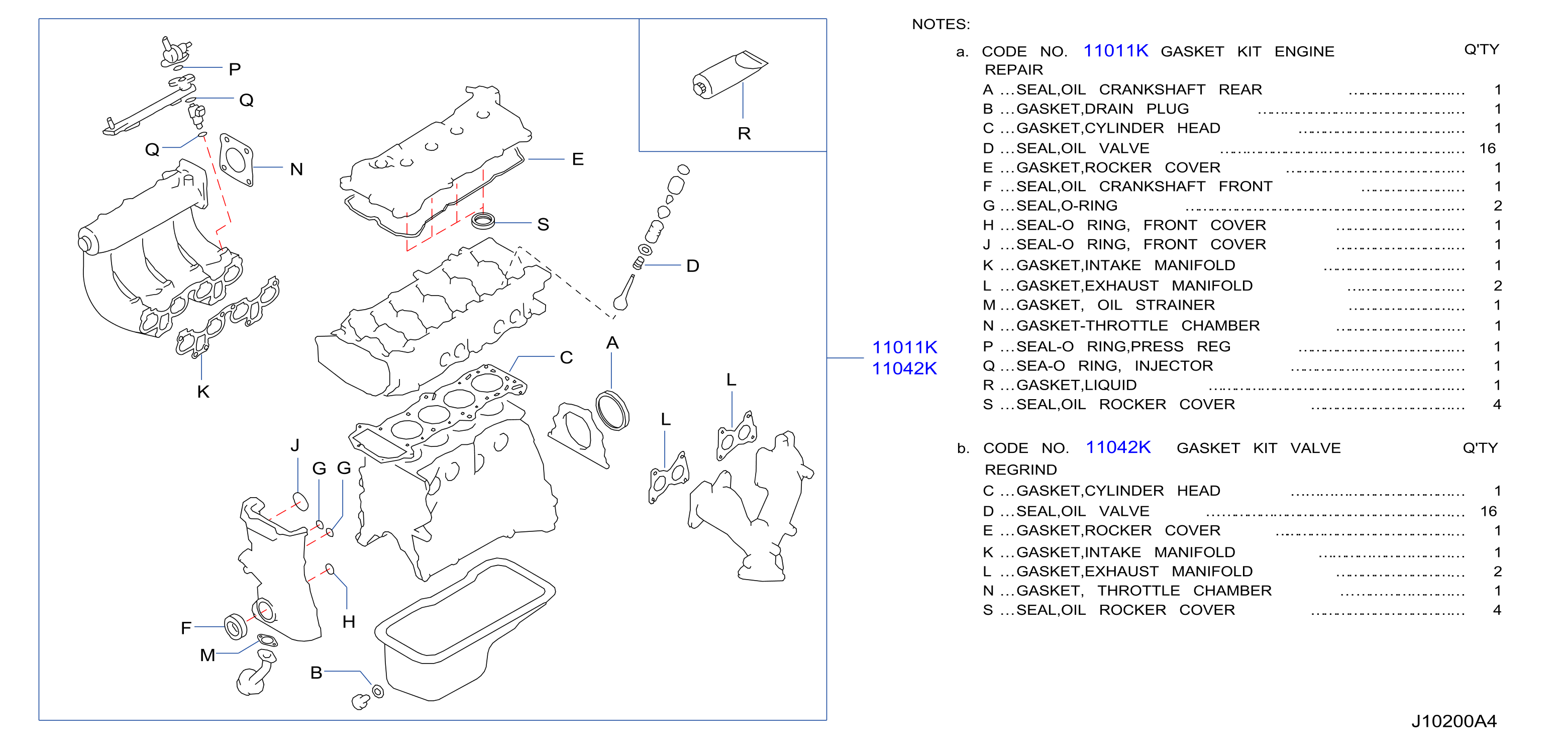 Engine Gasket Kit Gen B Me