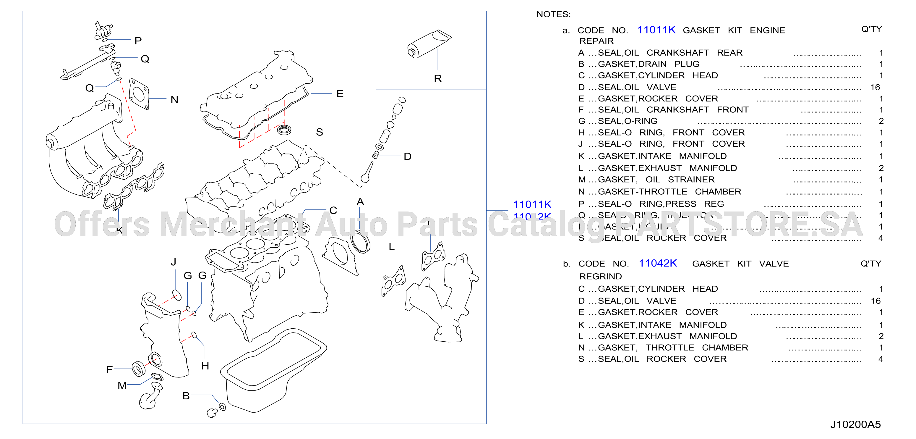 Engine Gasket Kit Gen B Me