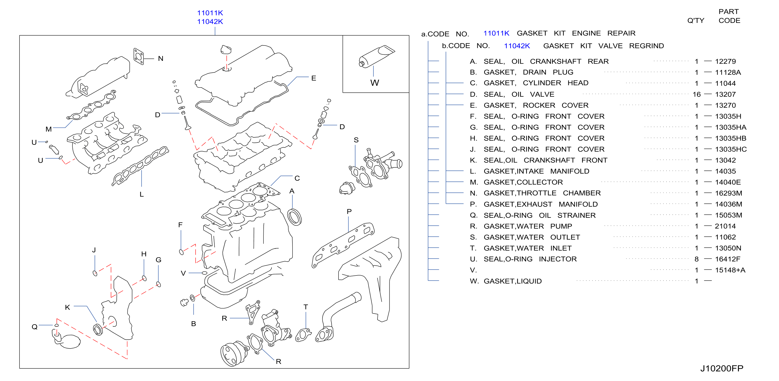 Engine Gasket Kit
