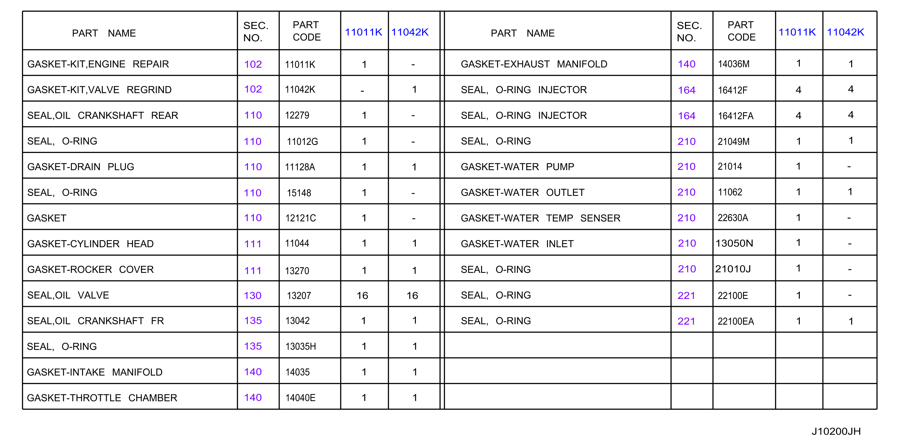 102B-002-01