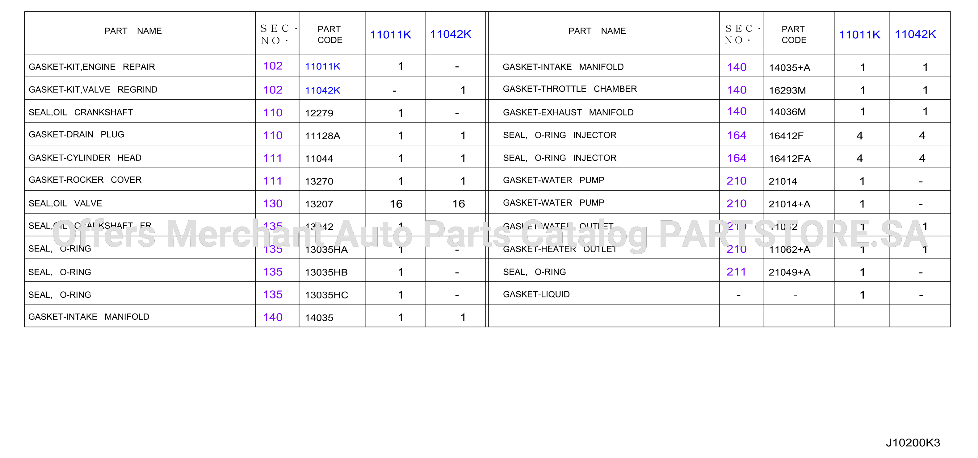 Engine Gasket Kit