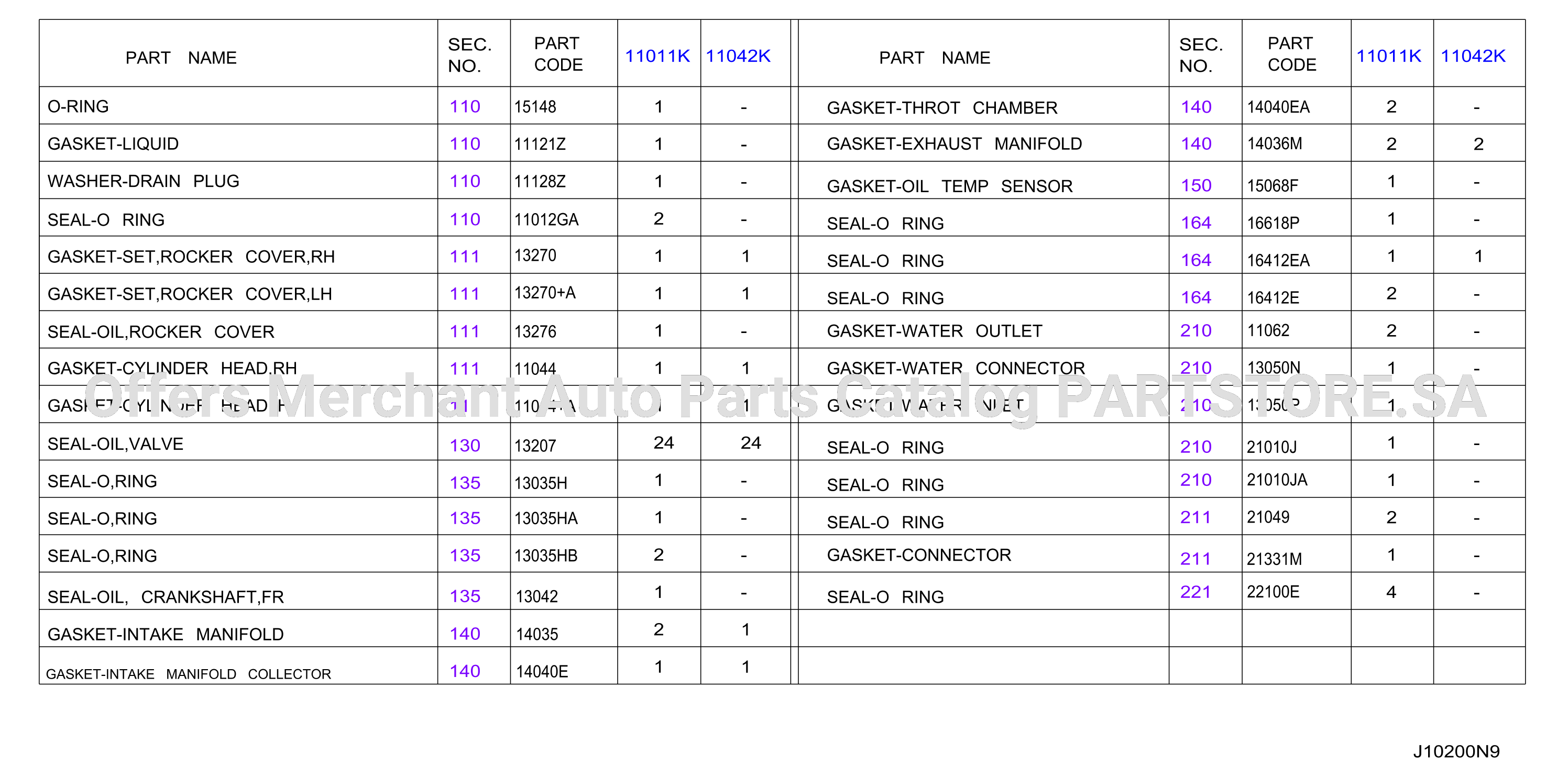 Engine Gasket Kit