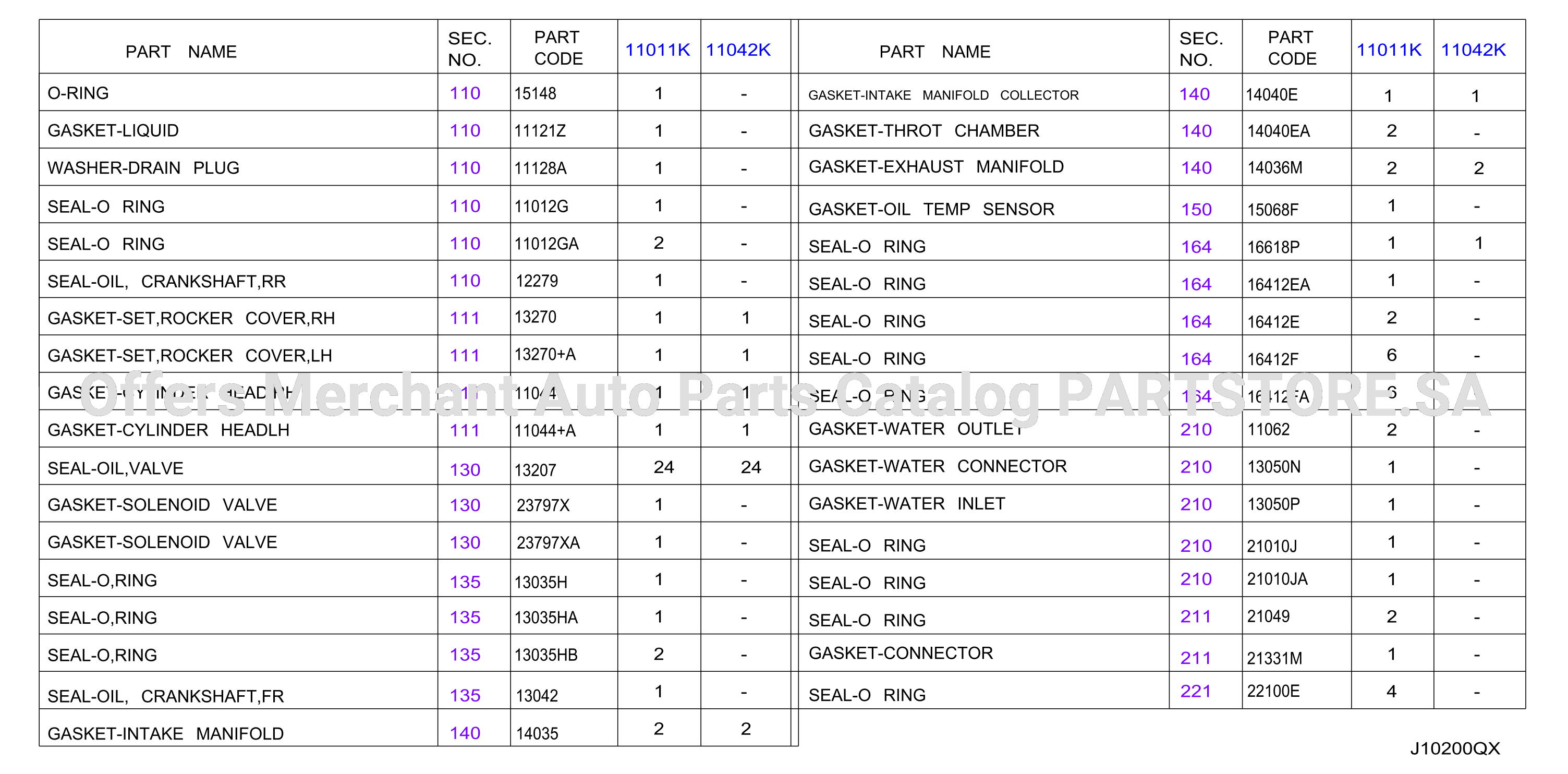 Engine Gasket Kit