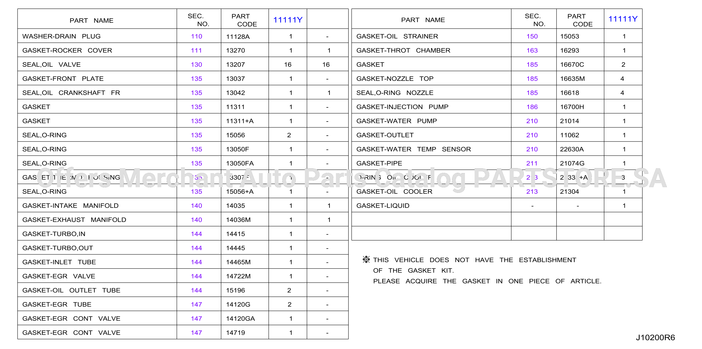 Engine Gasket Kit