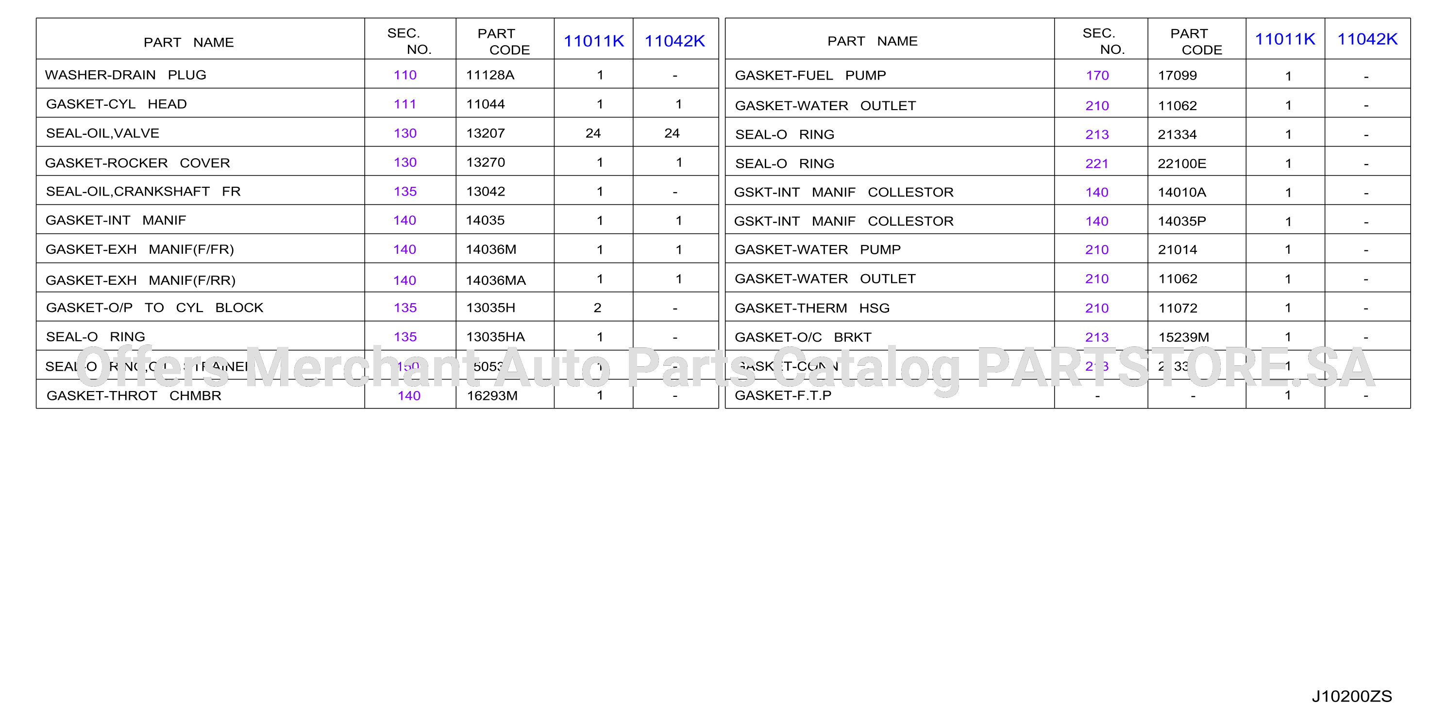 Engine Gasket Kit