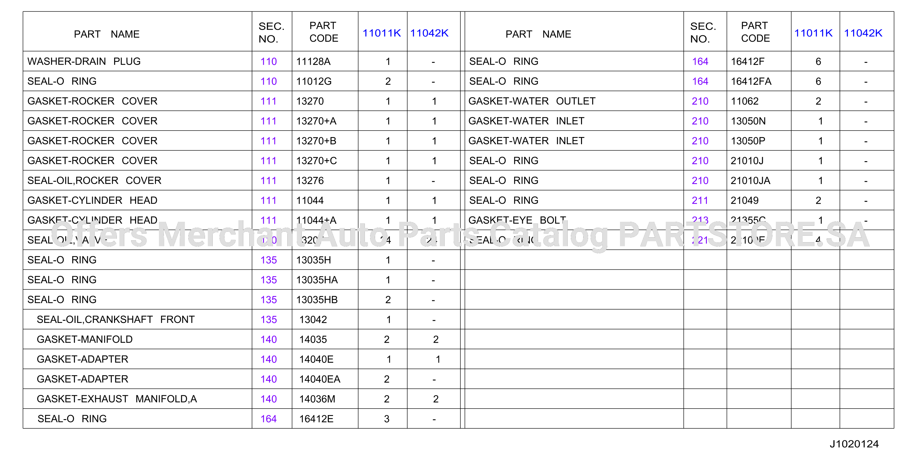 Engine Gasket Kit