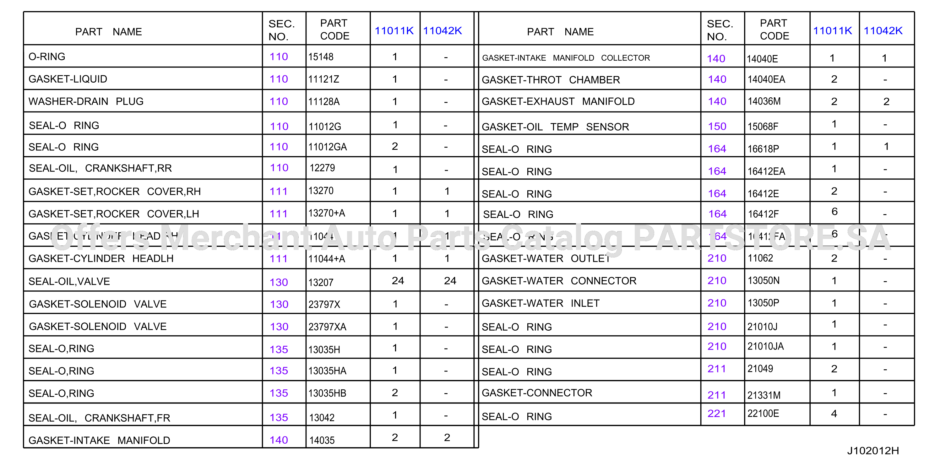 Engine Gasket Kit