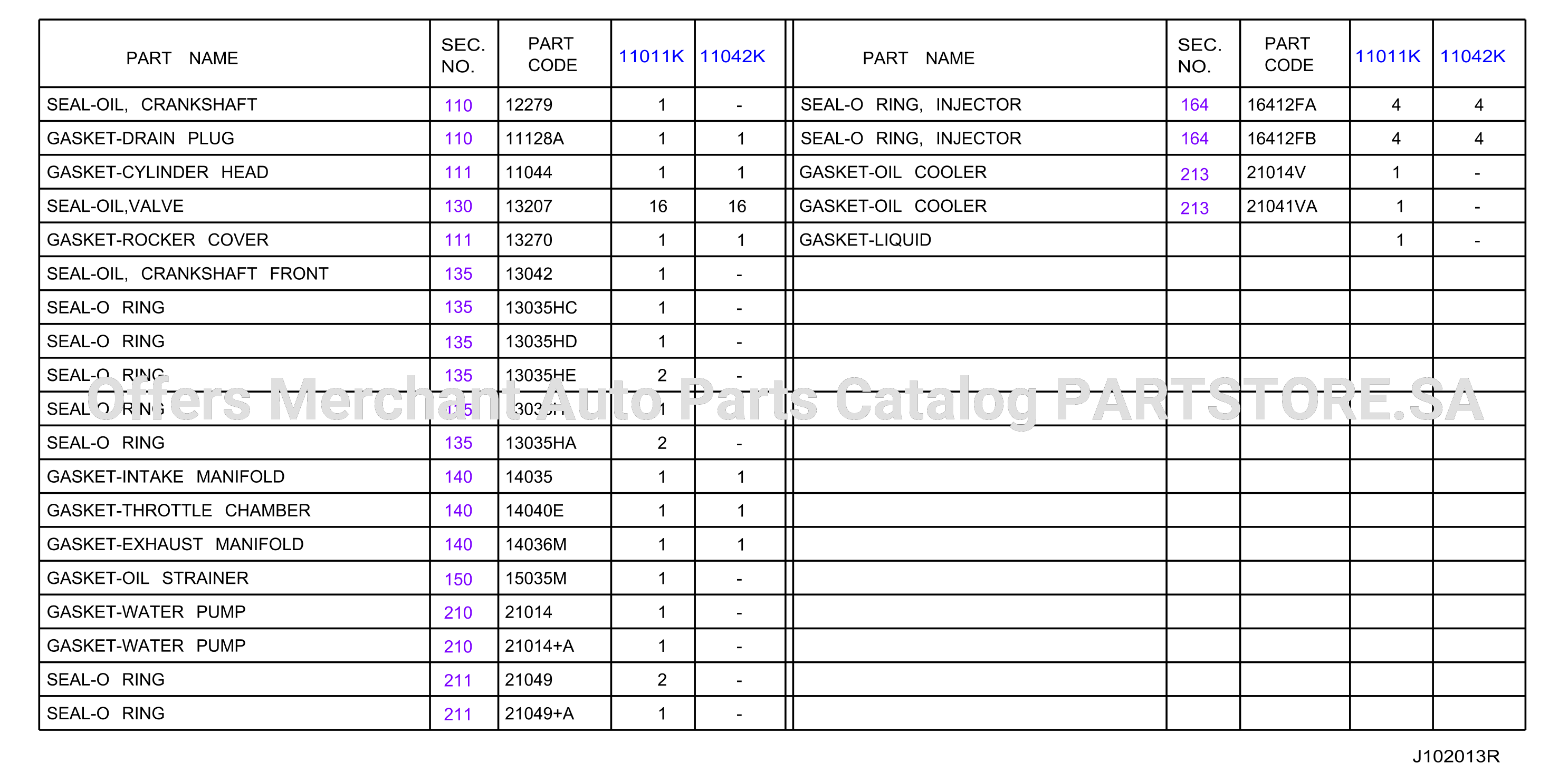 Engine Gasket Kit