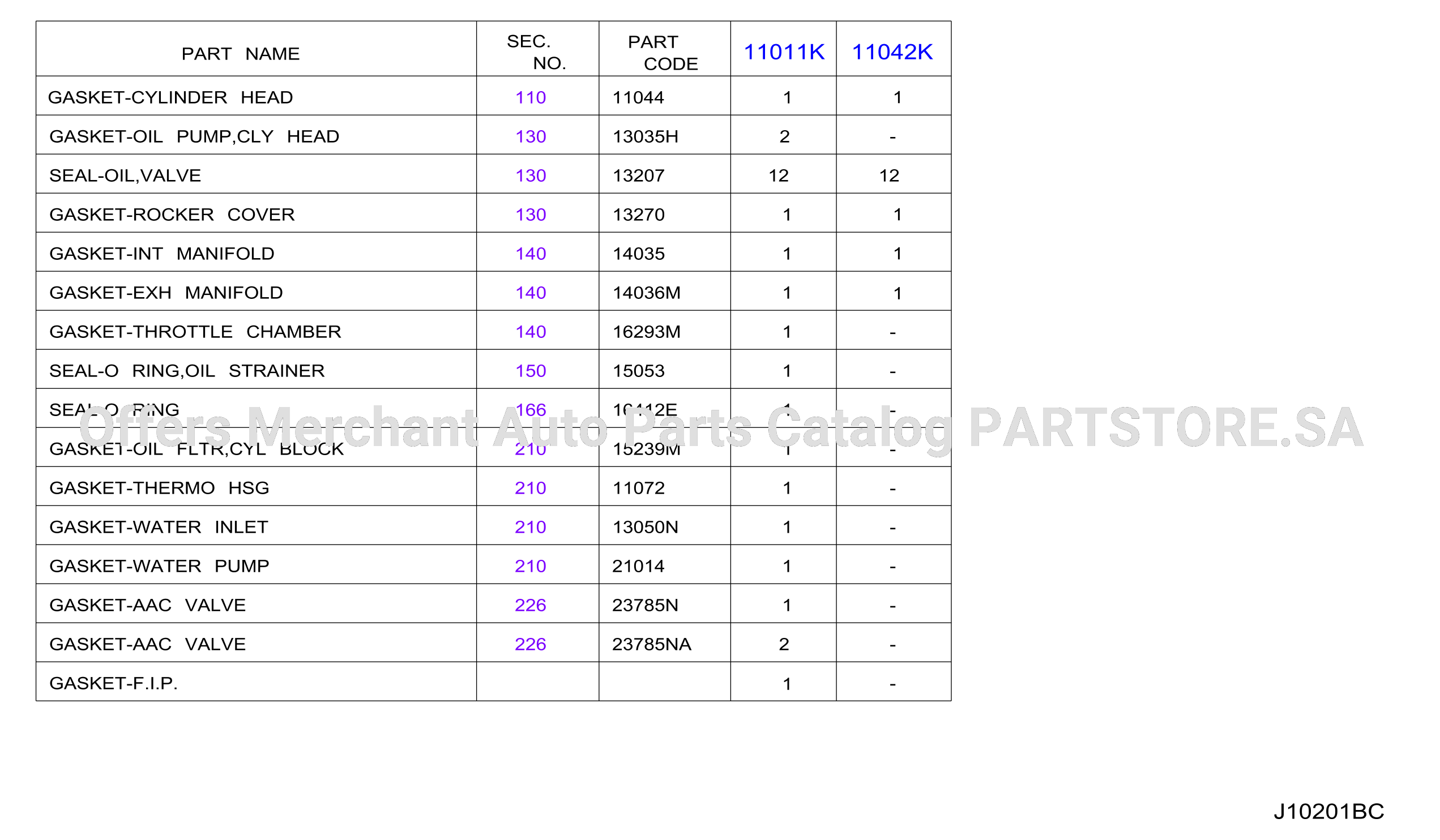 Engine Gasket Kit