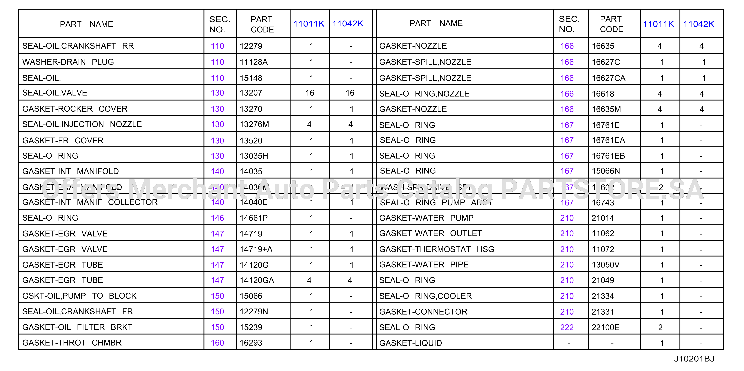 Engine Gasket Kit