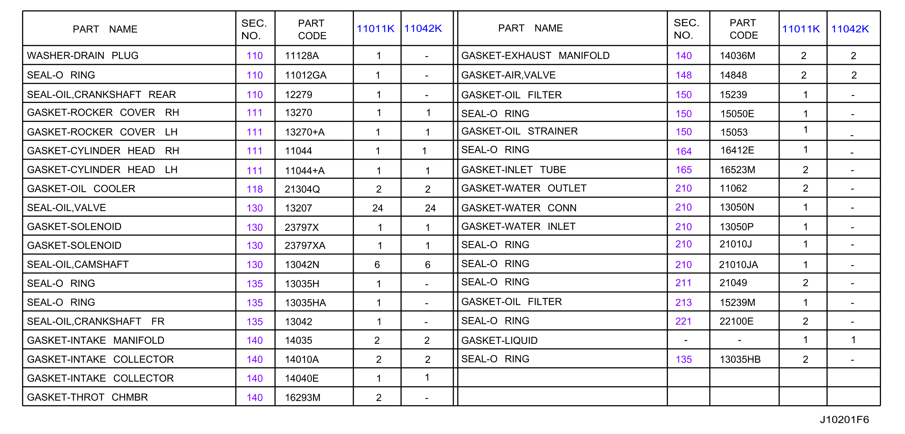 Engine Gasket Kit
