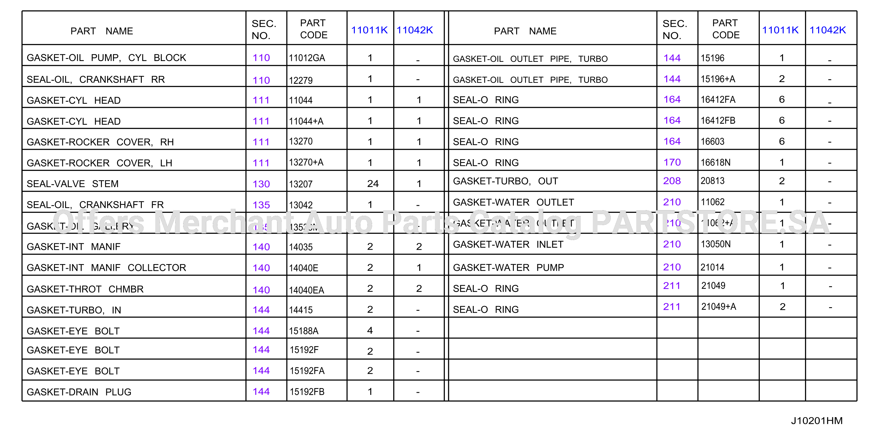 Engine Gasket Kit