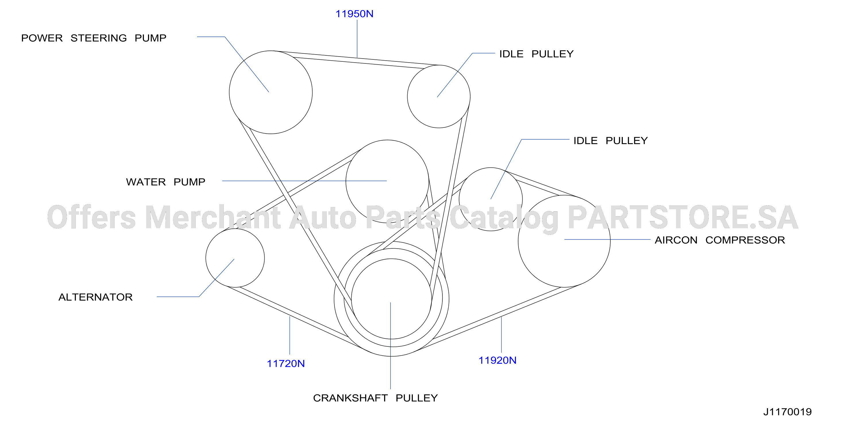 Fan Compressor Power Steering Belt