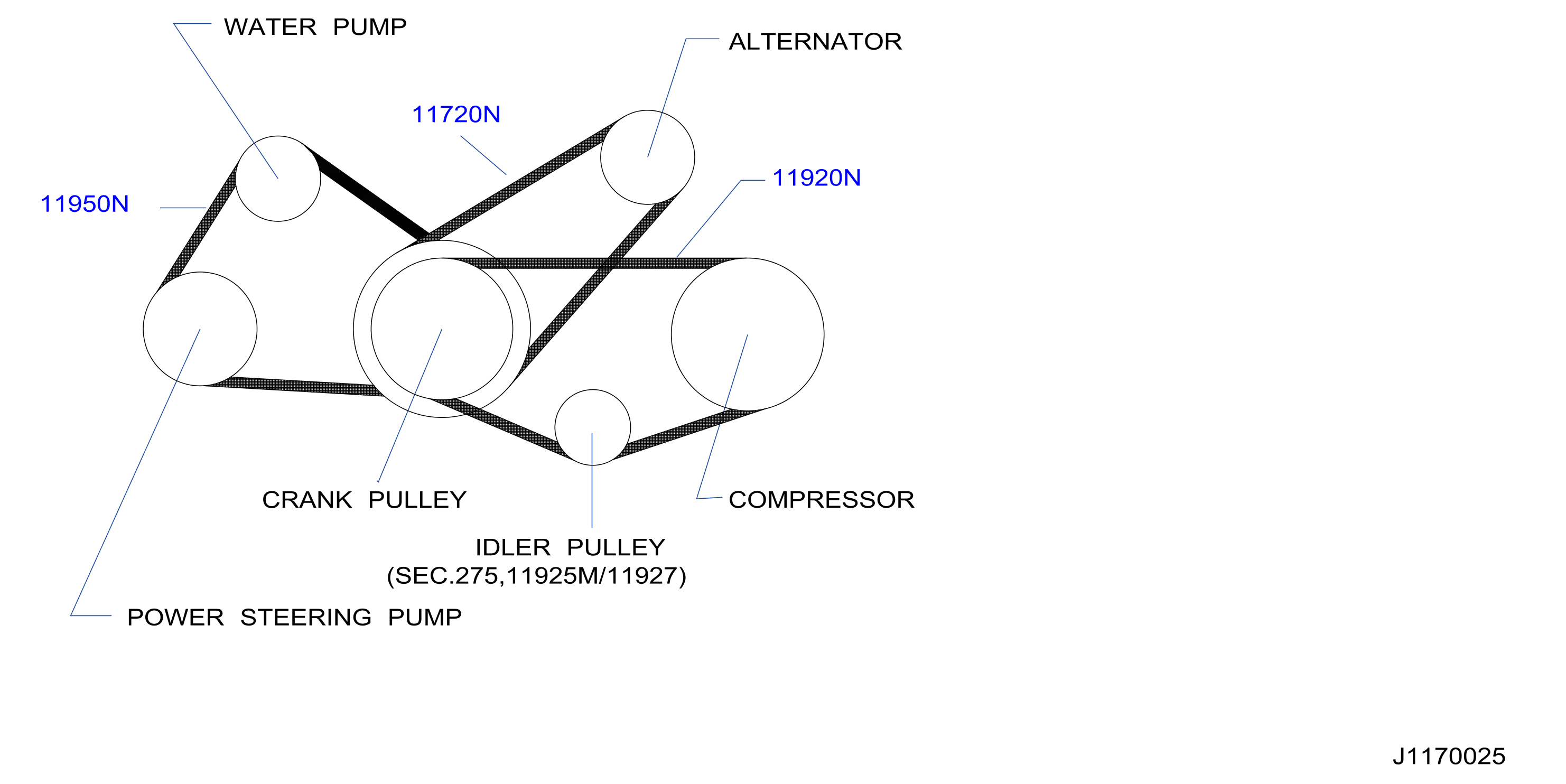 Fan Compressor Power Steering Belt