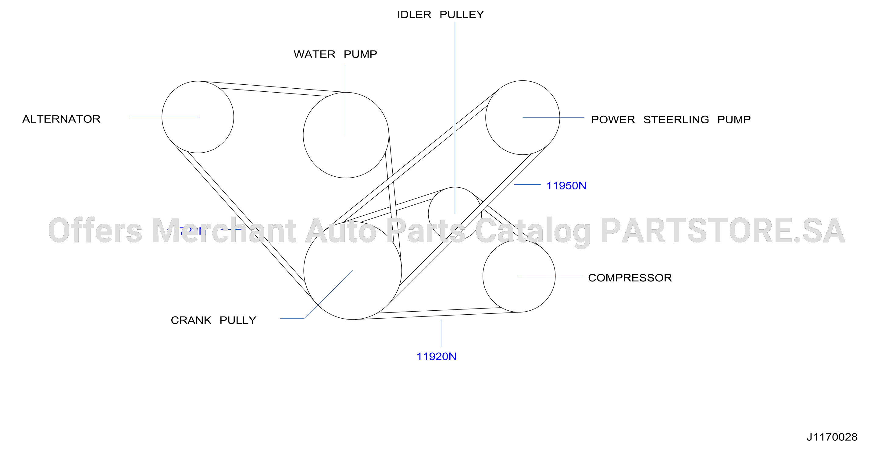 Fan Compressor Power Steering Belt
