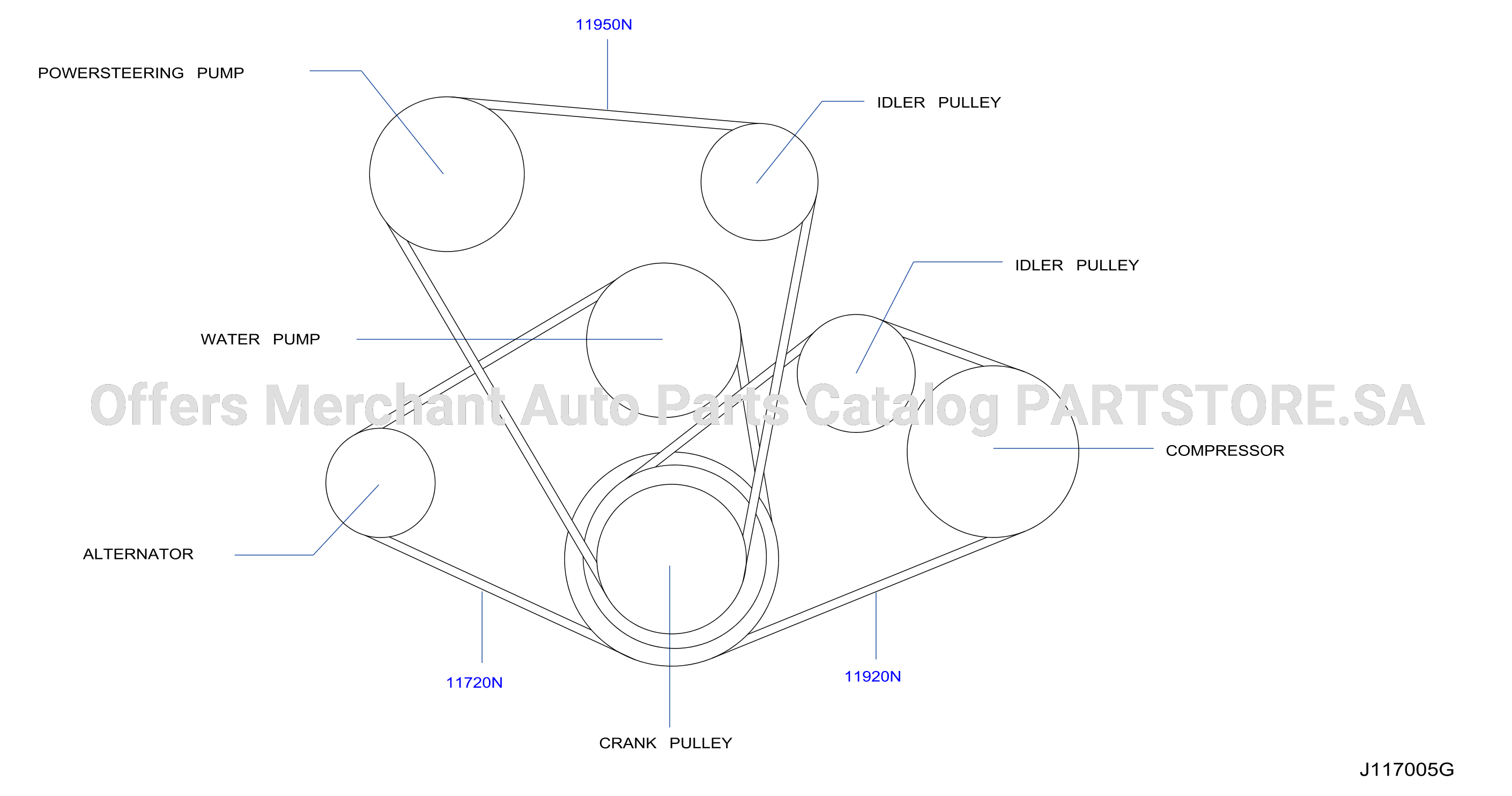 Fan Compressor Power Steering Belt