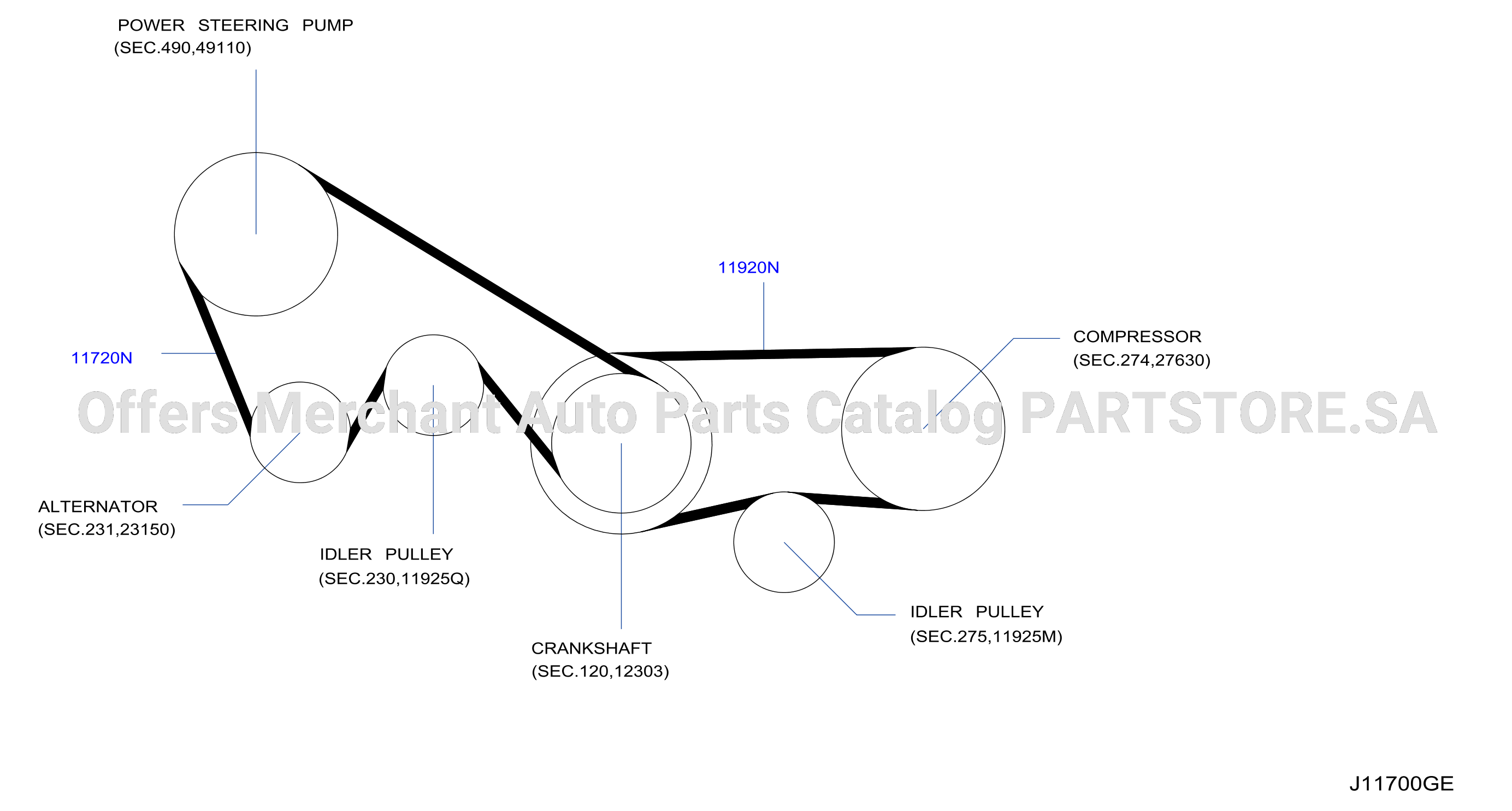 Fan Compressor Power Steering Belt