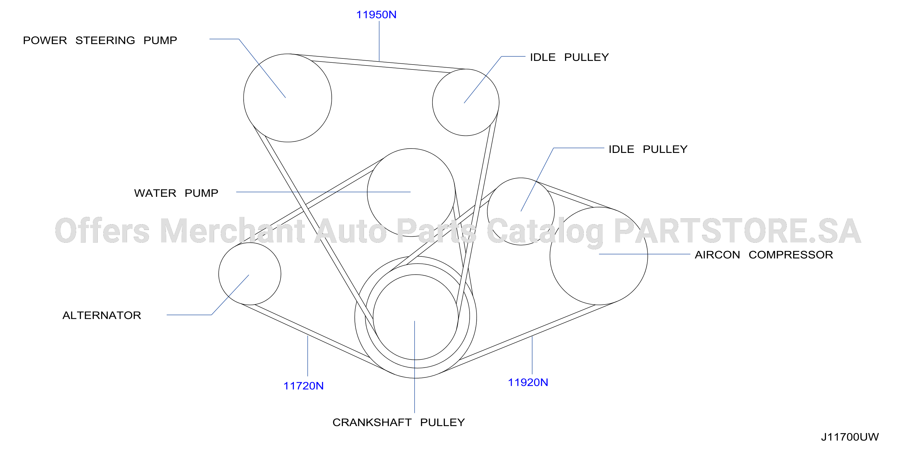 Fan Compressor Power Steering Belt