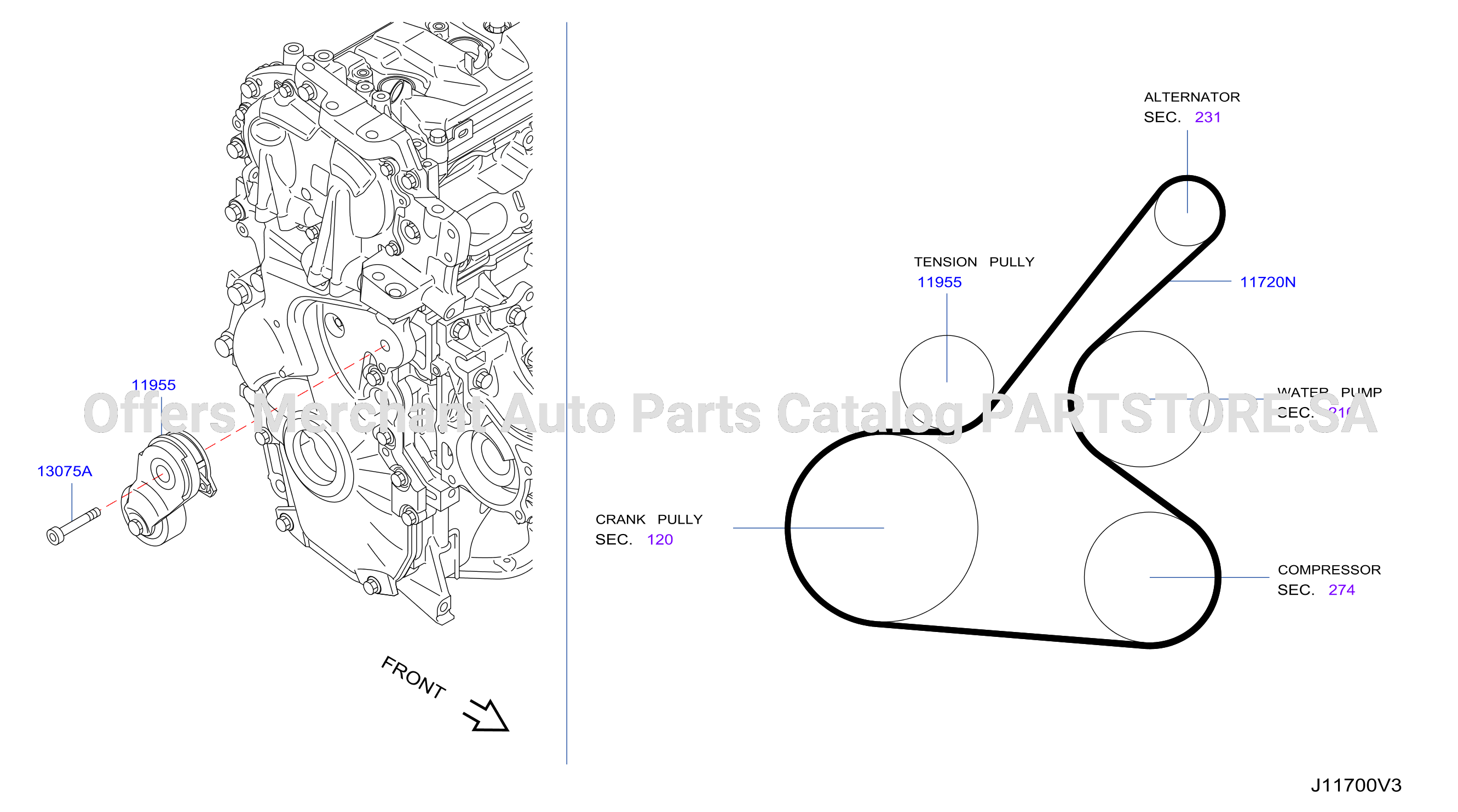 Fan Compressor Power Steering Belt