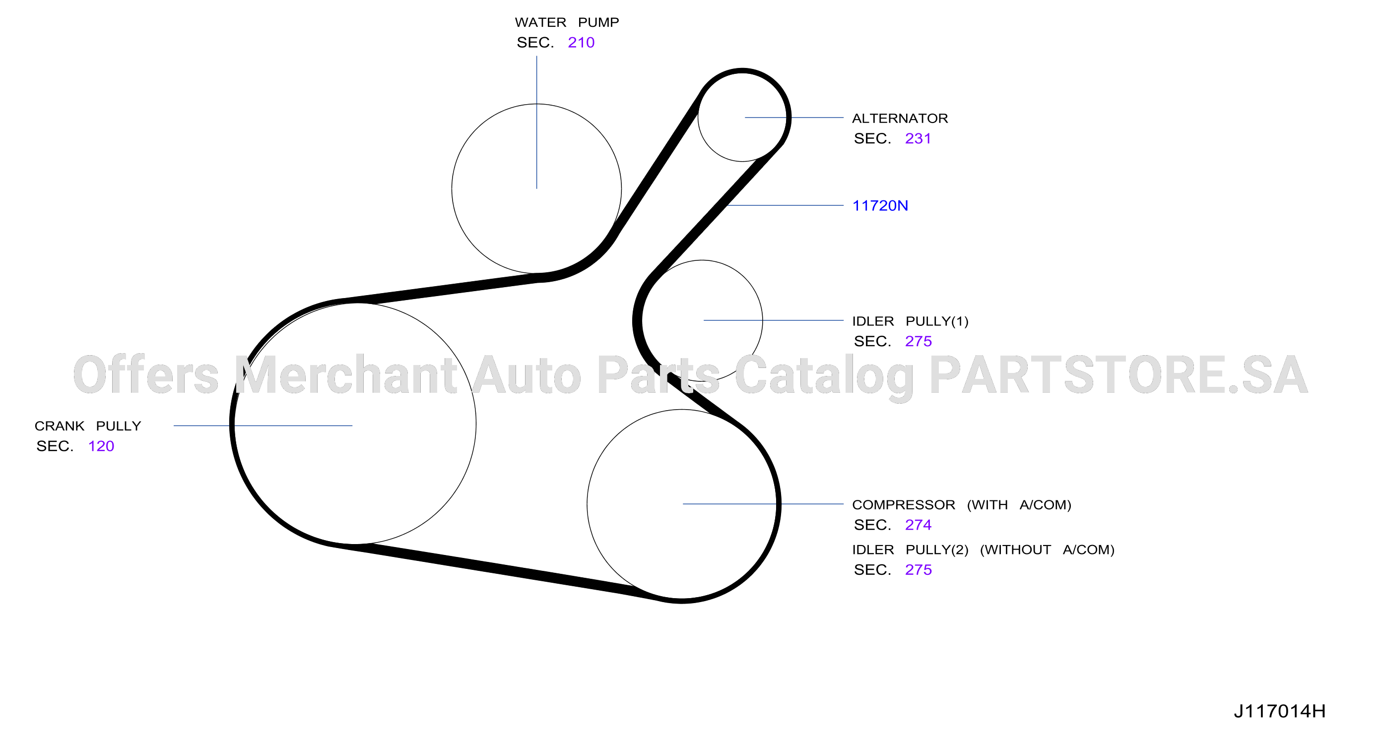 Fan Compressor Power Steering Belt