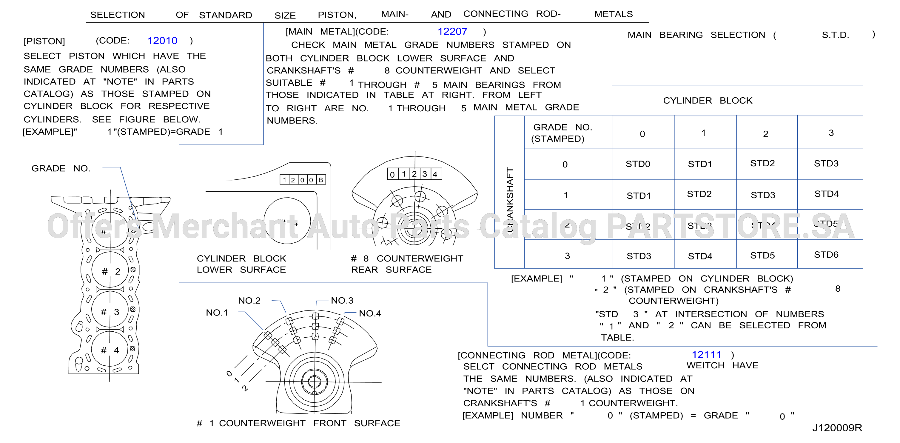 Piston Crankshaft Flywheel Select Bearing Crankshaft