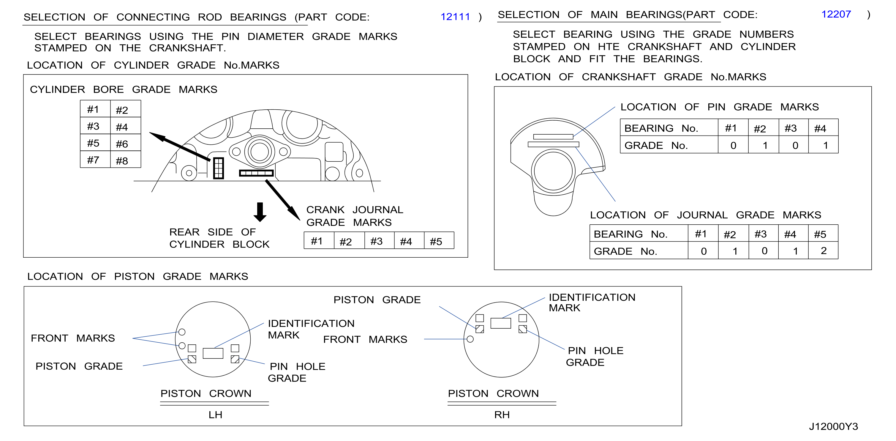 Piston Crankshaft Flywheel Select Bearing Crankshaft