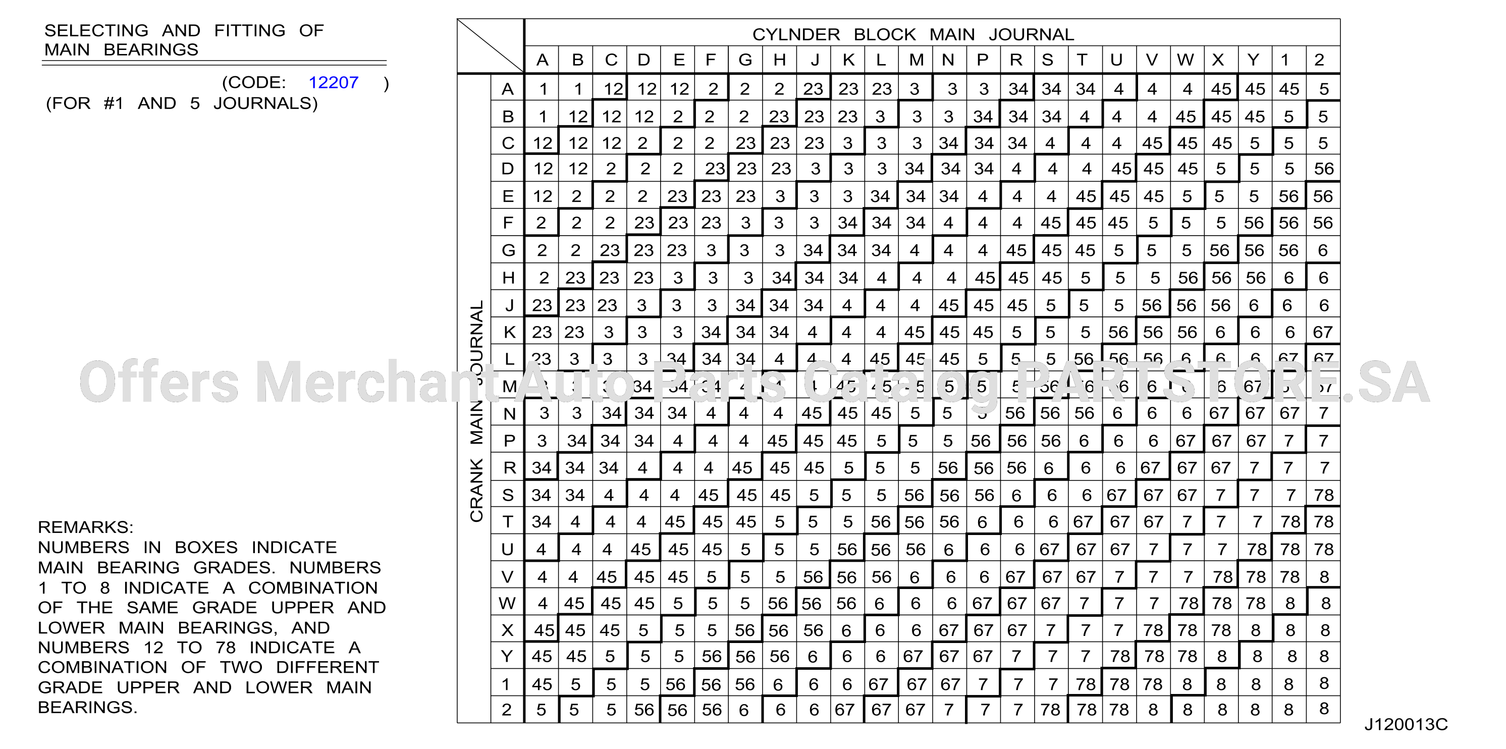 Piston Crankshaft Flywheel Select Bearing Main Metal 1