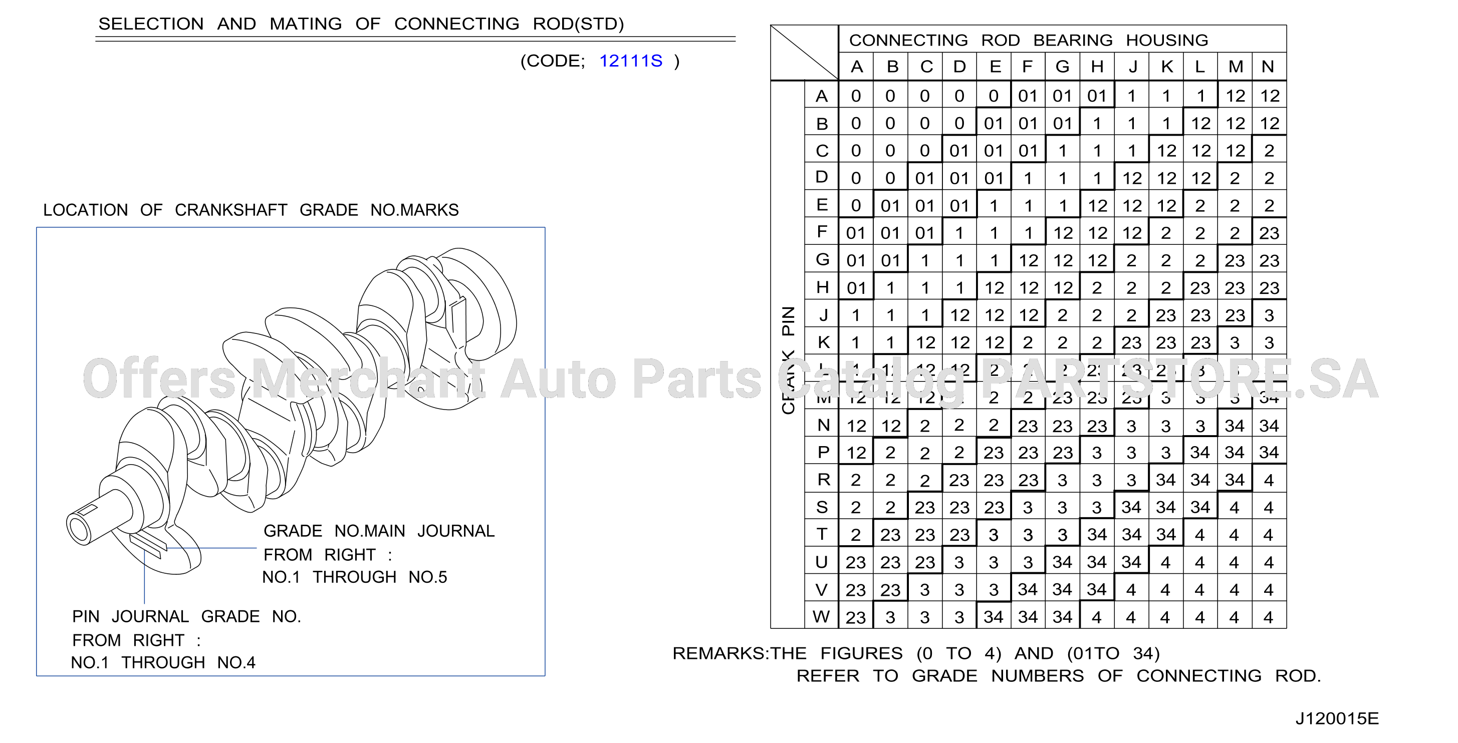 Piston Crankshaft Flywheel Select Bearing Main Metal