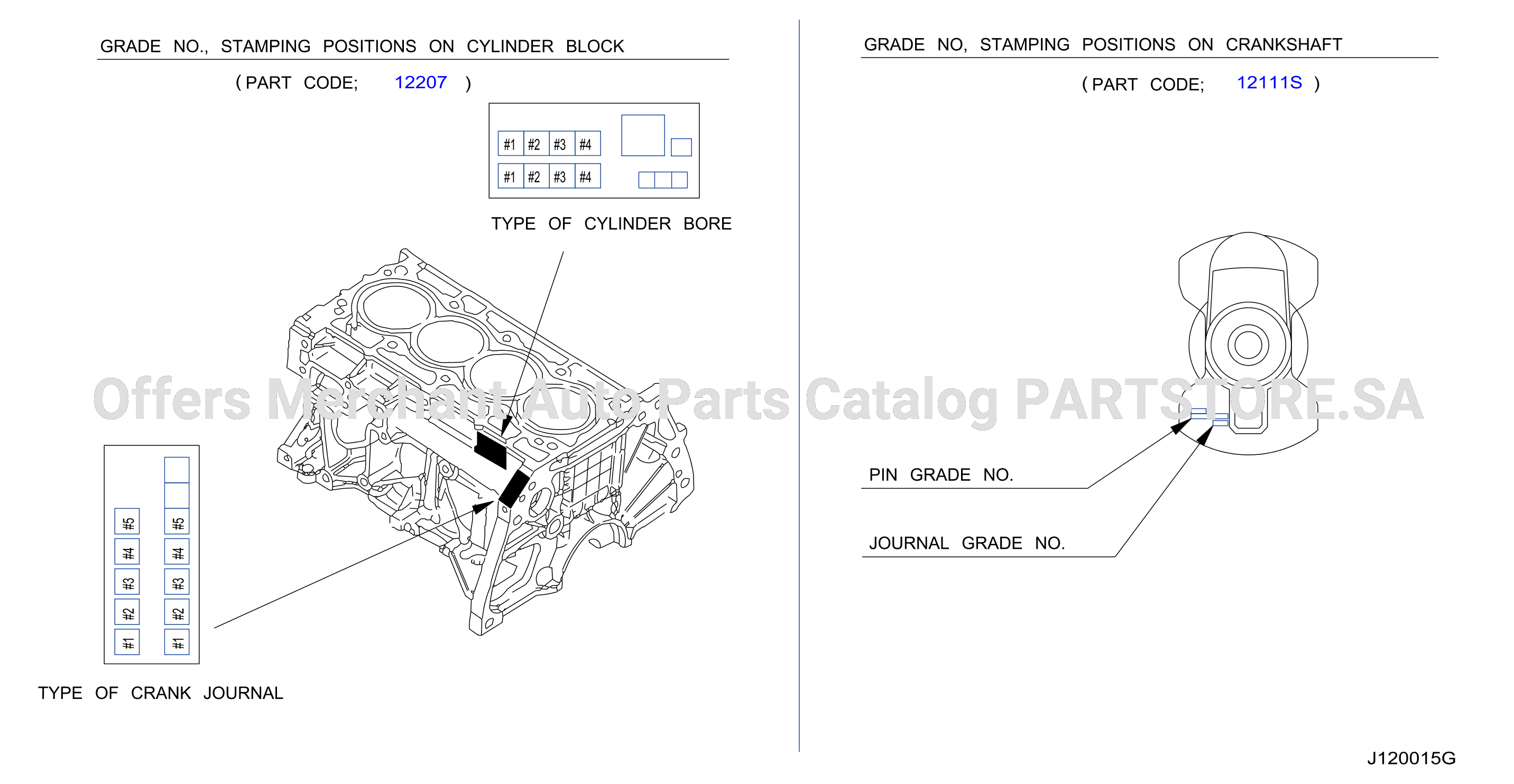 Piston Crankshaft Flywheel Stamping Location