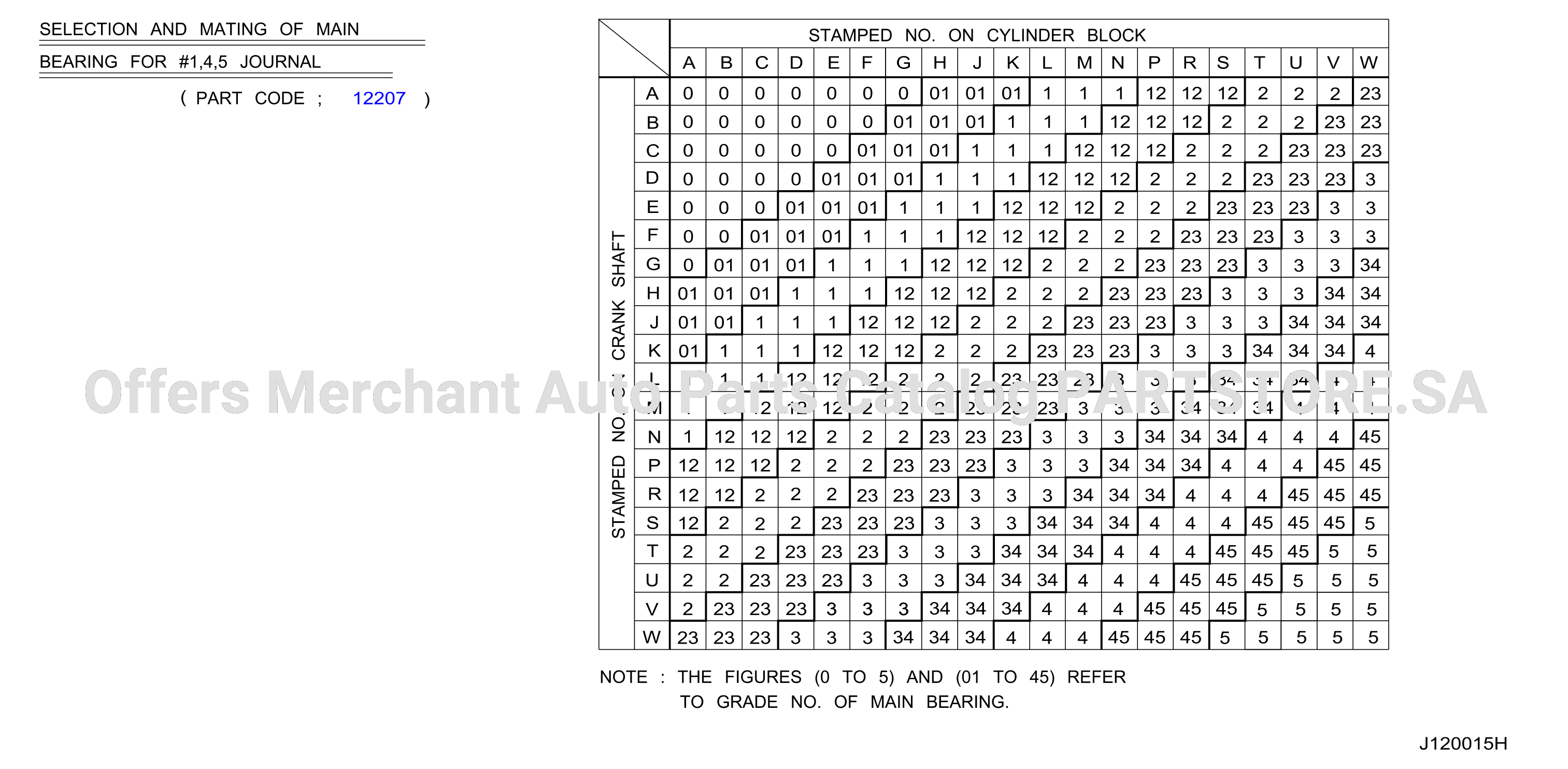 Piston Crankshaft Flywheel Select Bearing Main 145