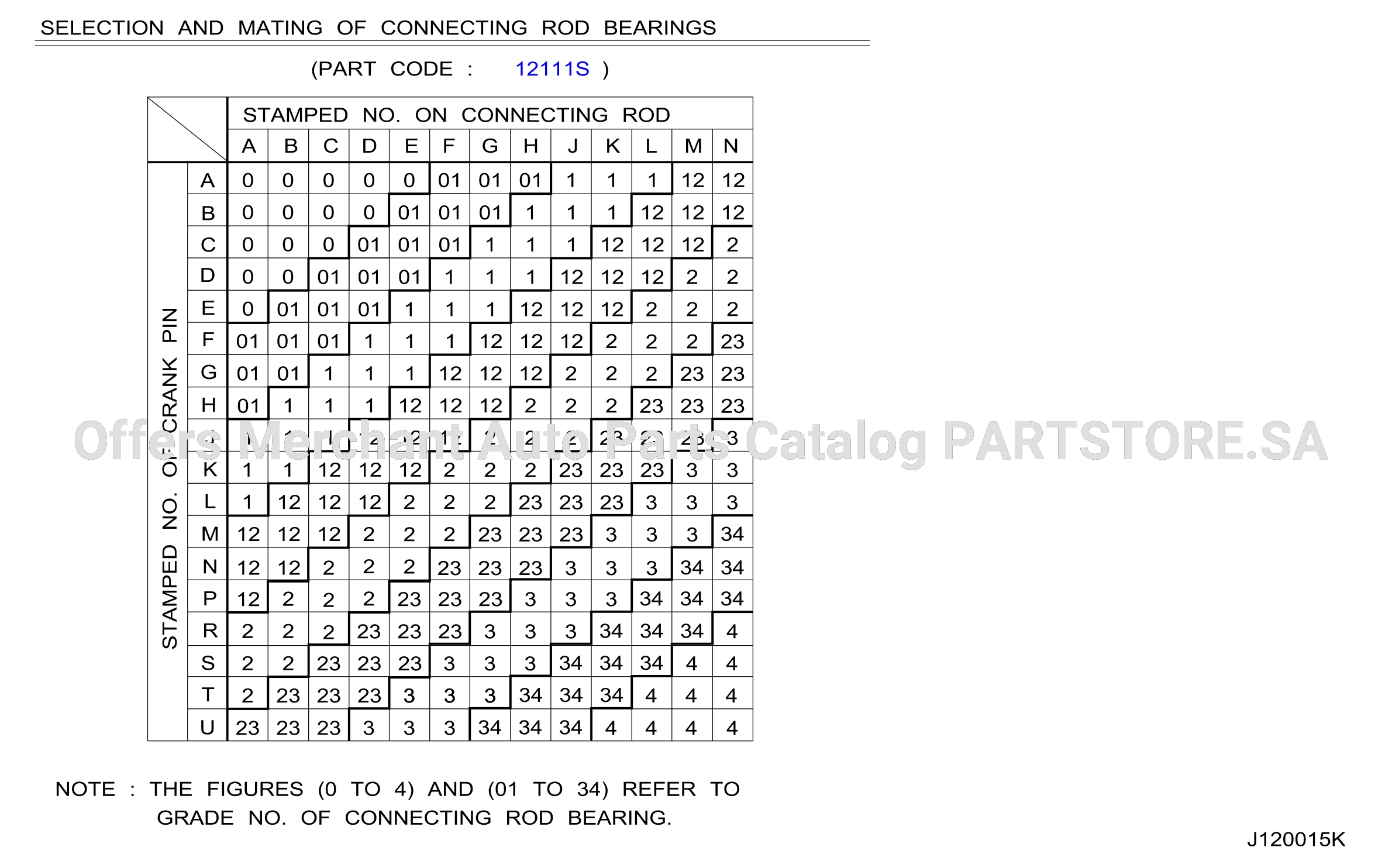 Piston Crankshaft Flywheel Select Bearing Connrod