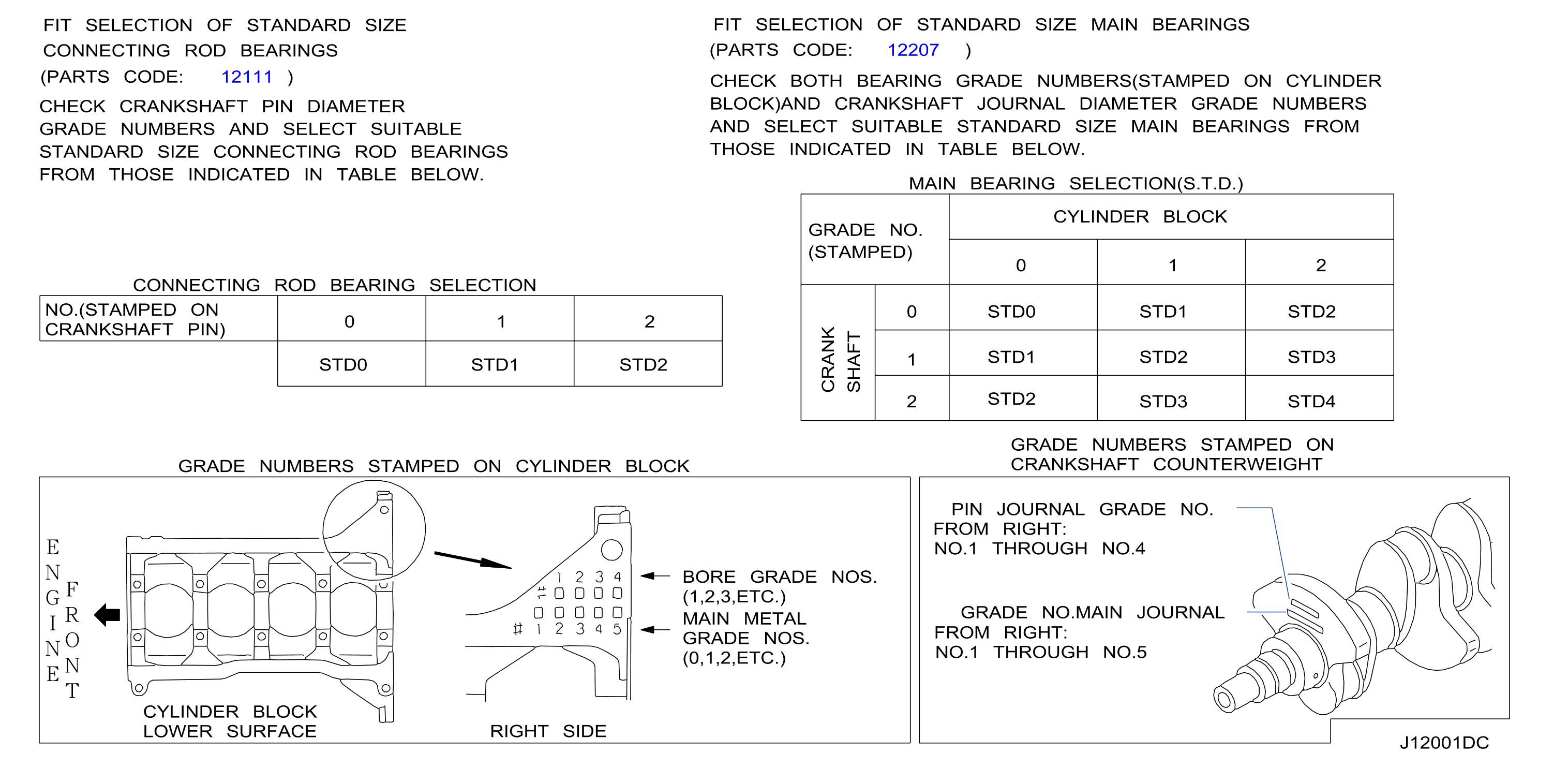 Piston Crankshaft Flywheel Select Bearing Crankshaft