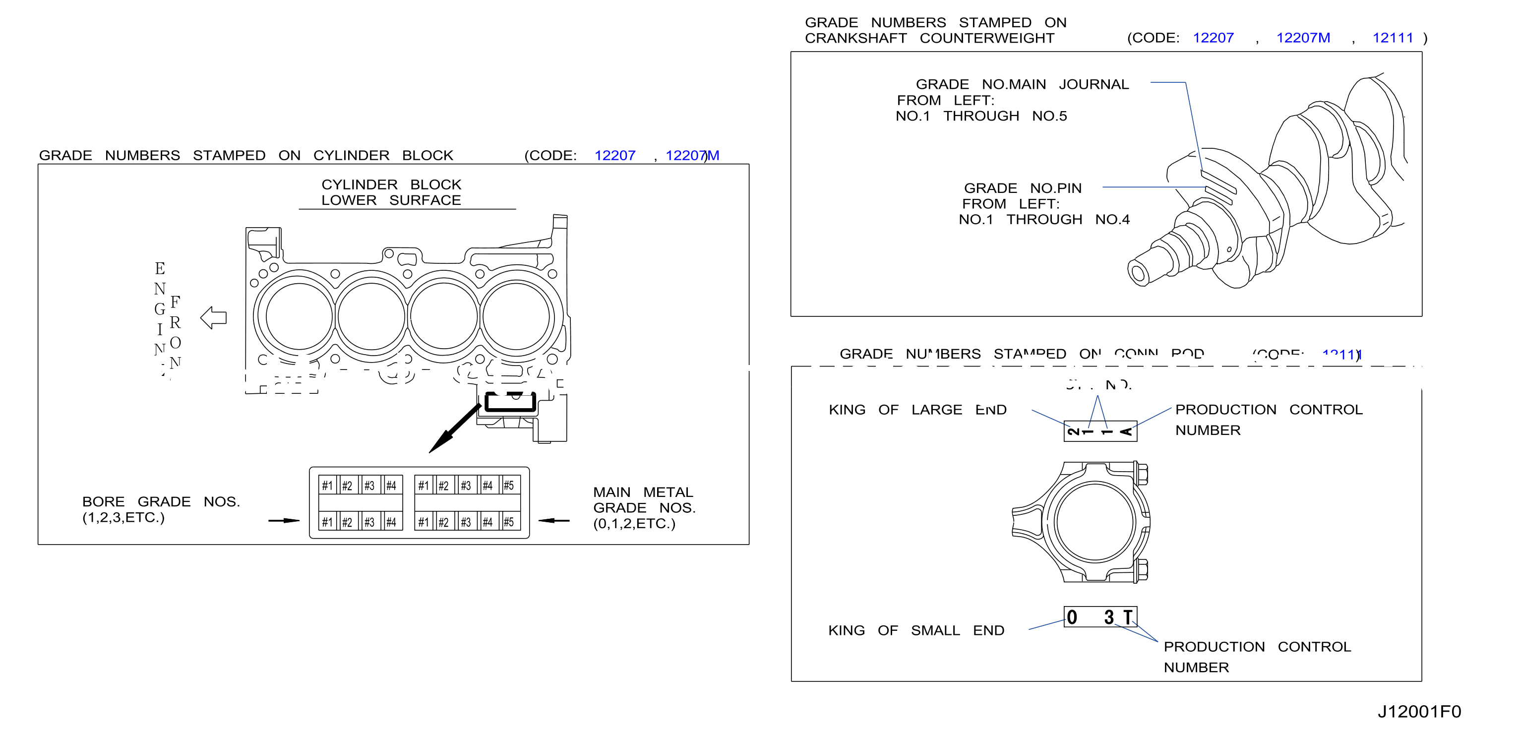 Piston Crankshaft Flywheel Stamping Location