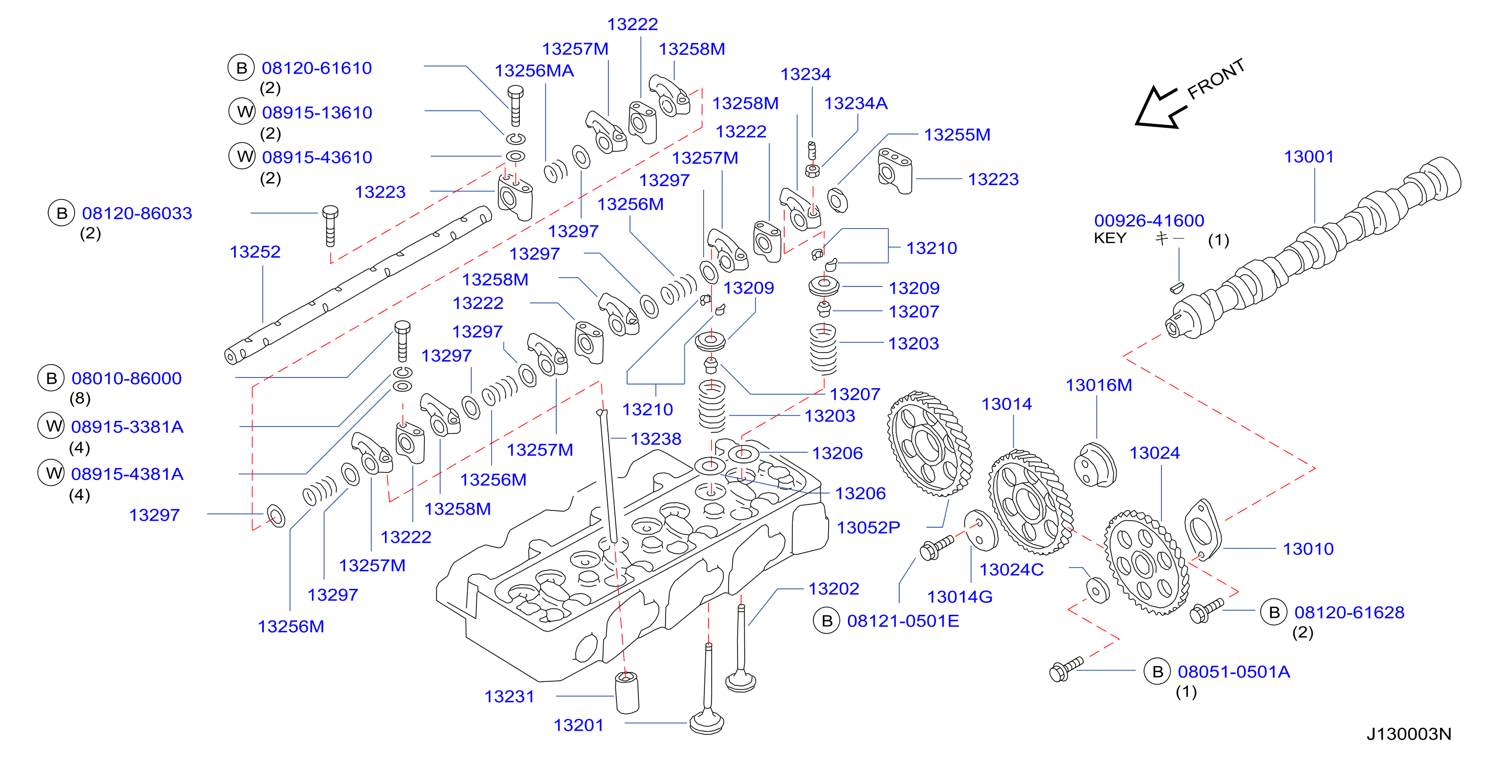 Camshaft Valve Mechanism