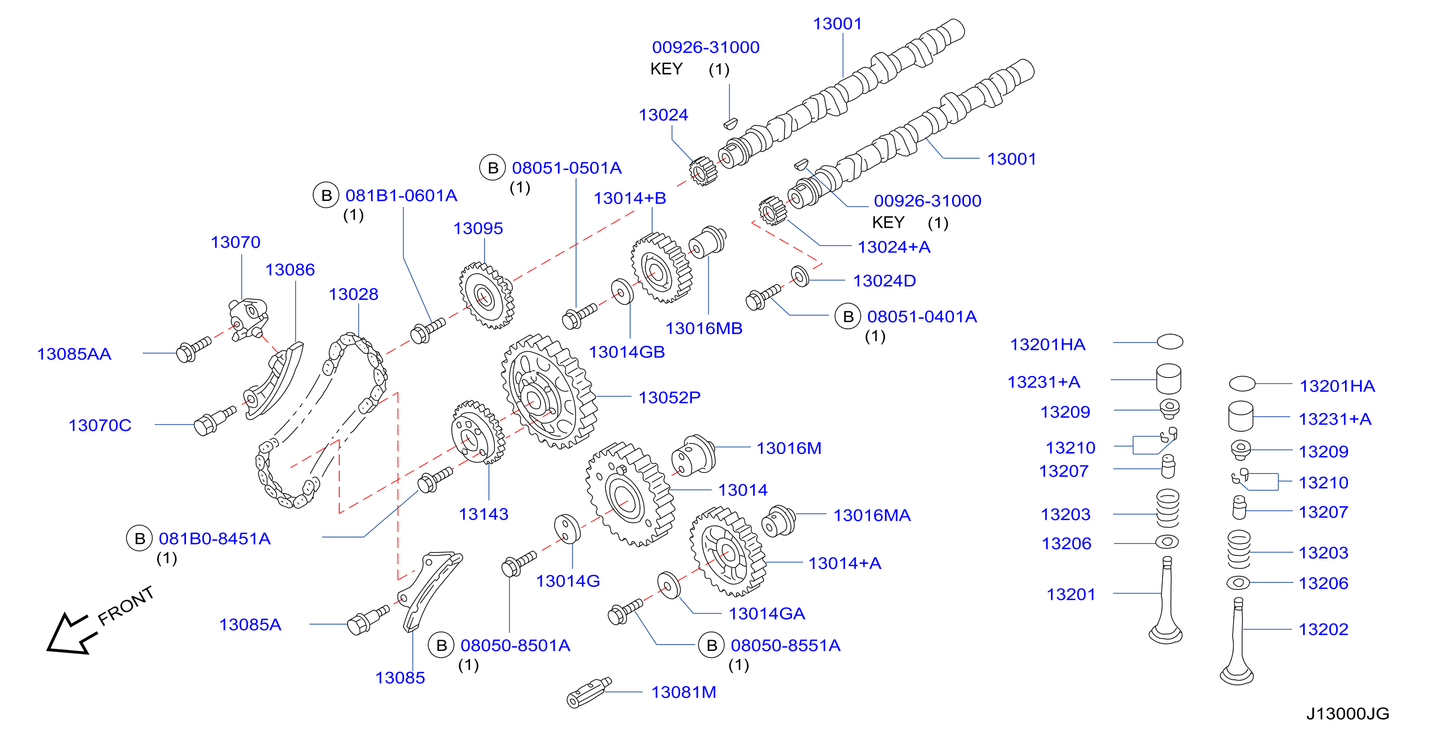 Camshaft Valve Mechanism Camshaft Valve Mechanism