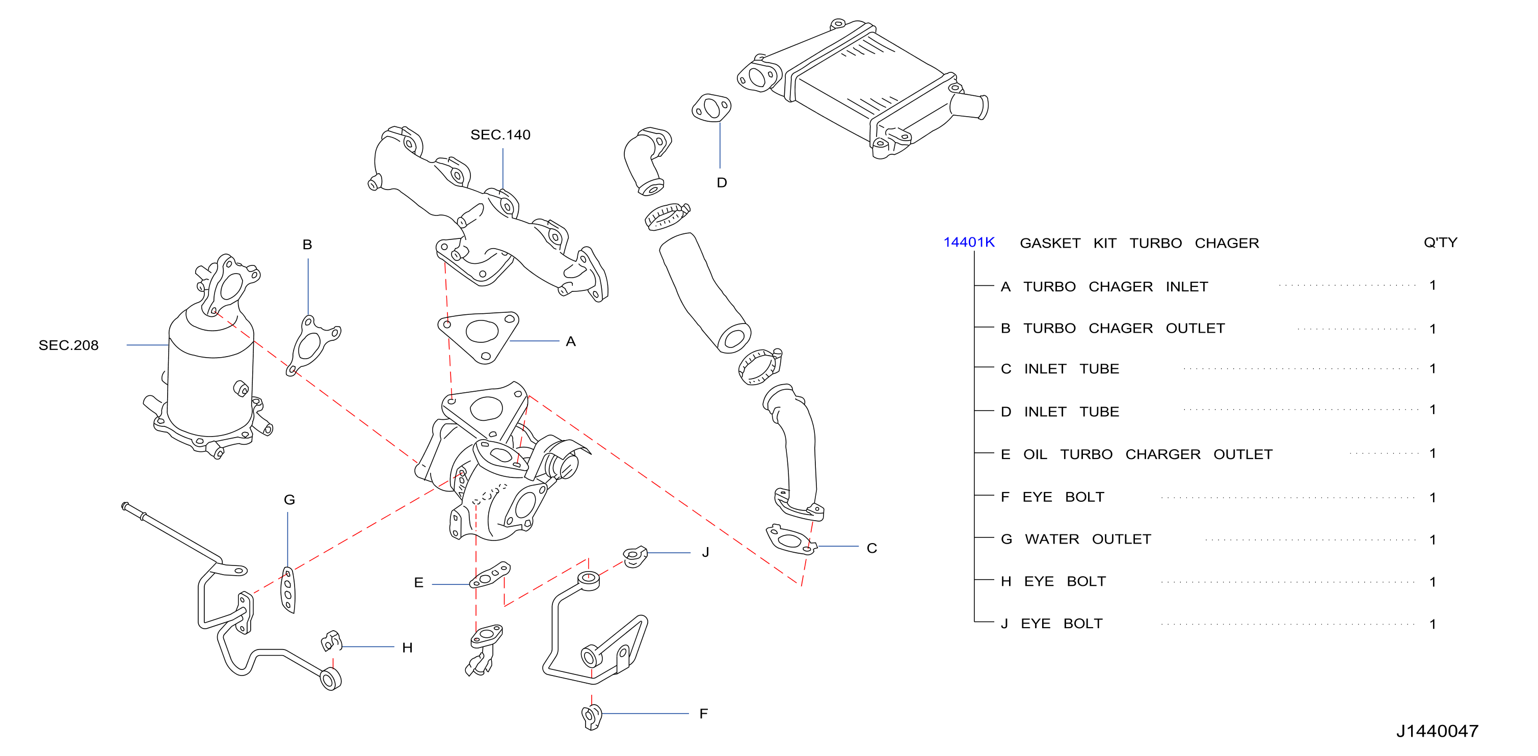 Turbo Charger Gasket Kit