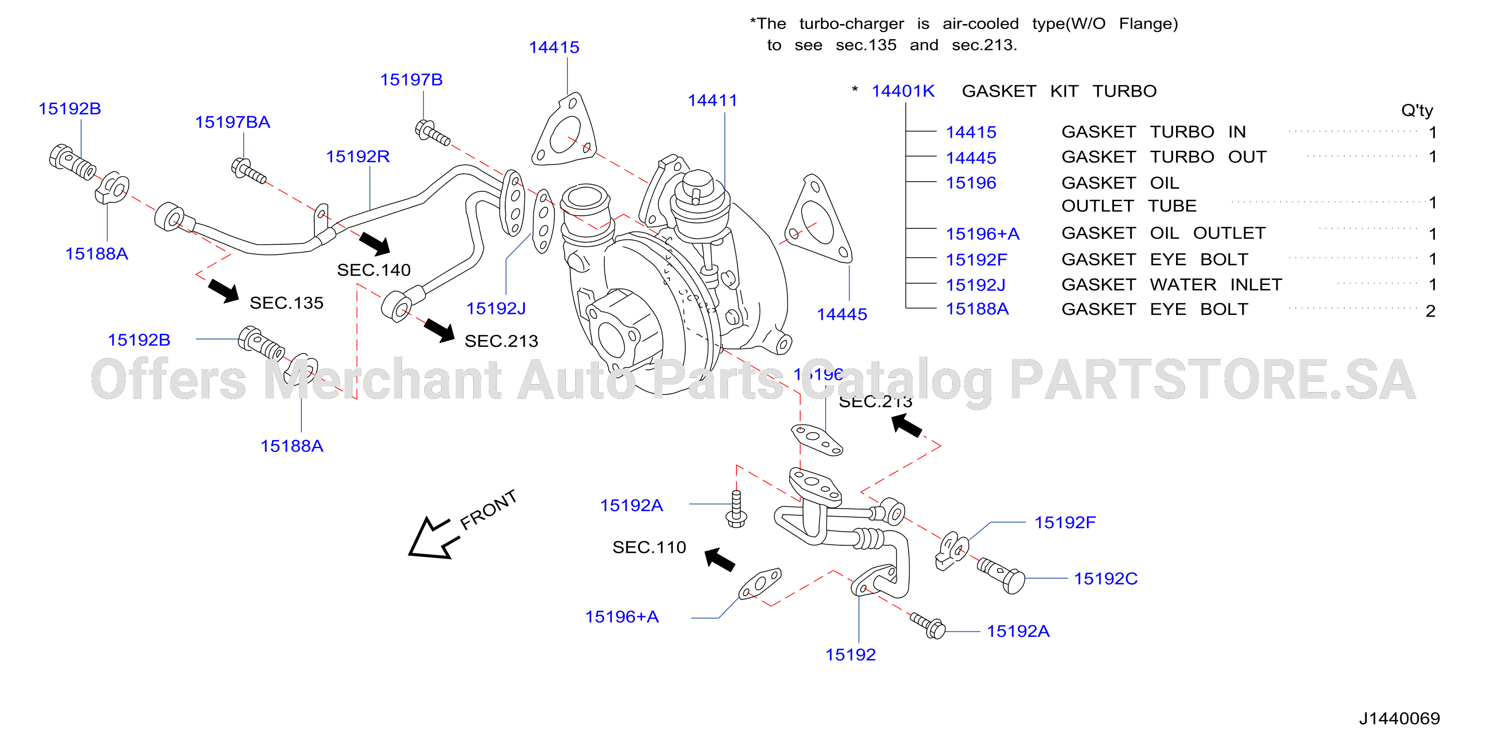 Turbo Charger Gasket Kit