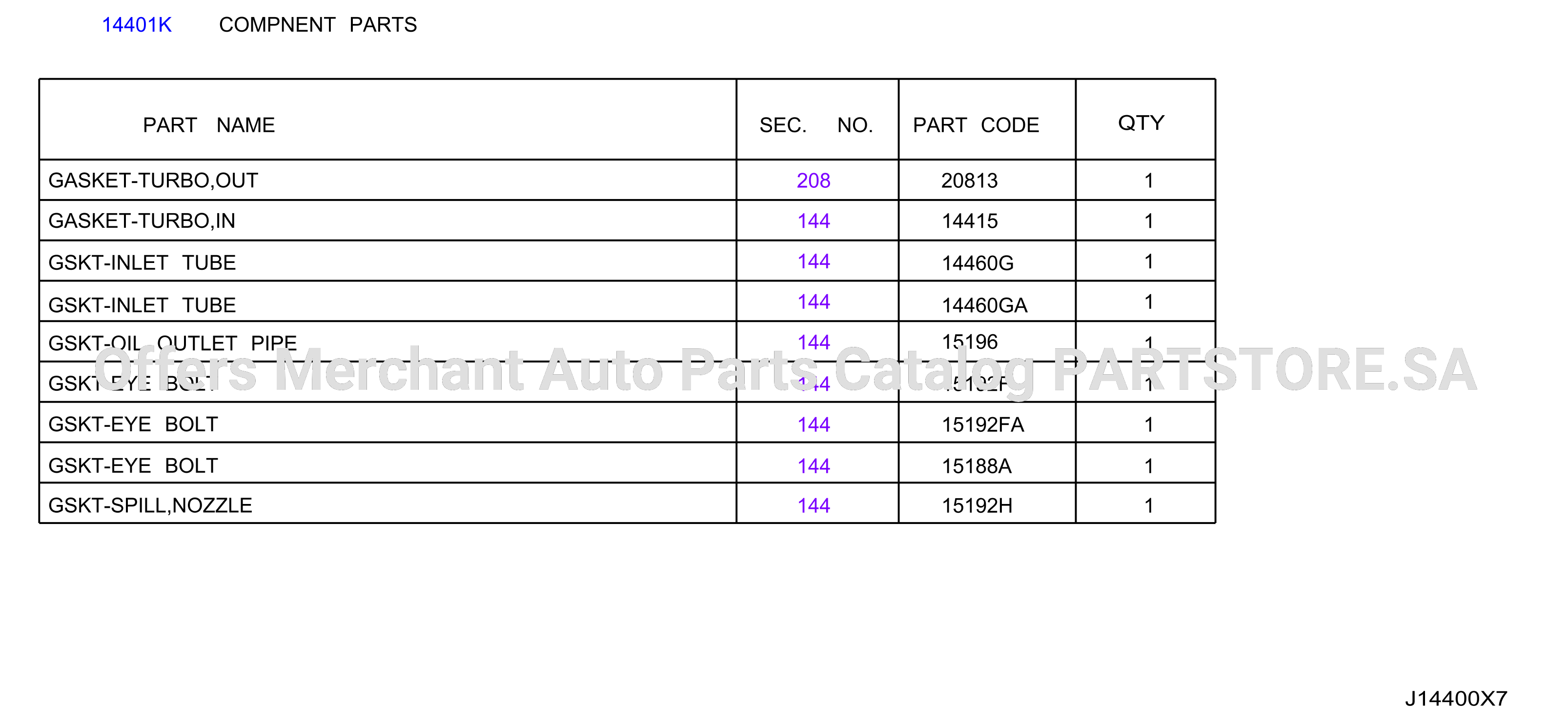 Turbo Charger Gasket Kit