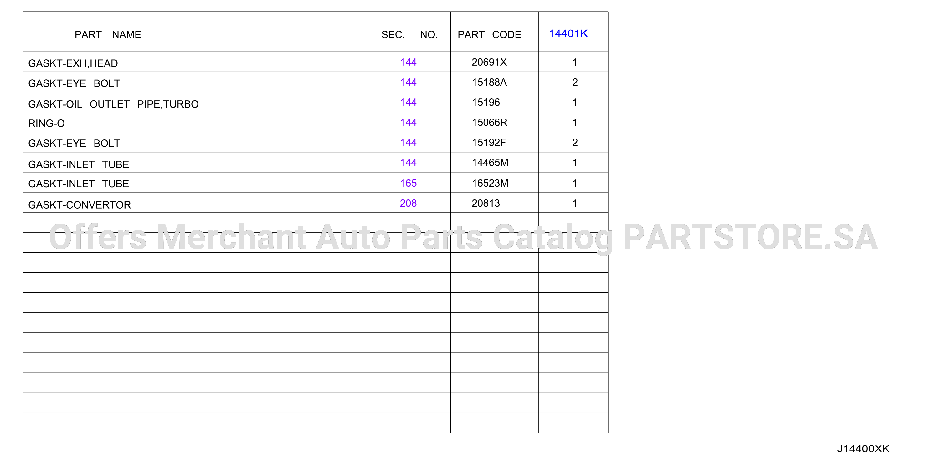 Turbo Charger Gasket Kit