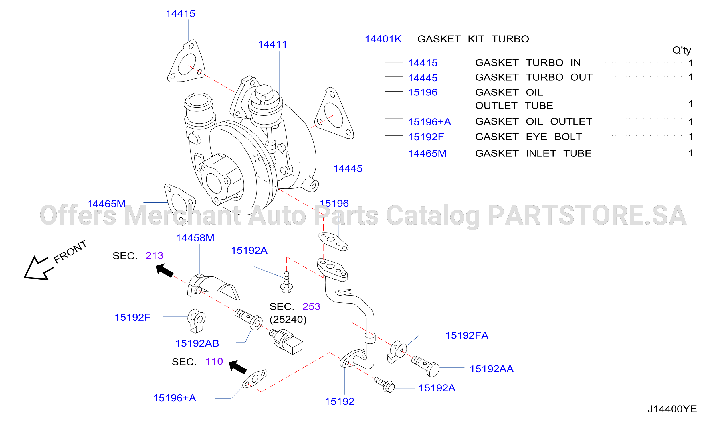 Turbo Charger Gasket Kit