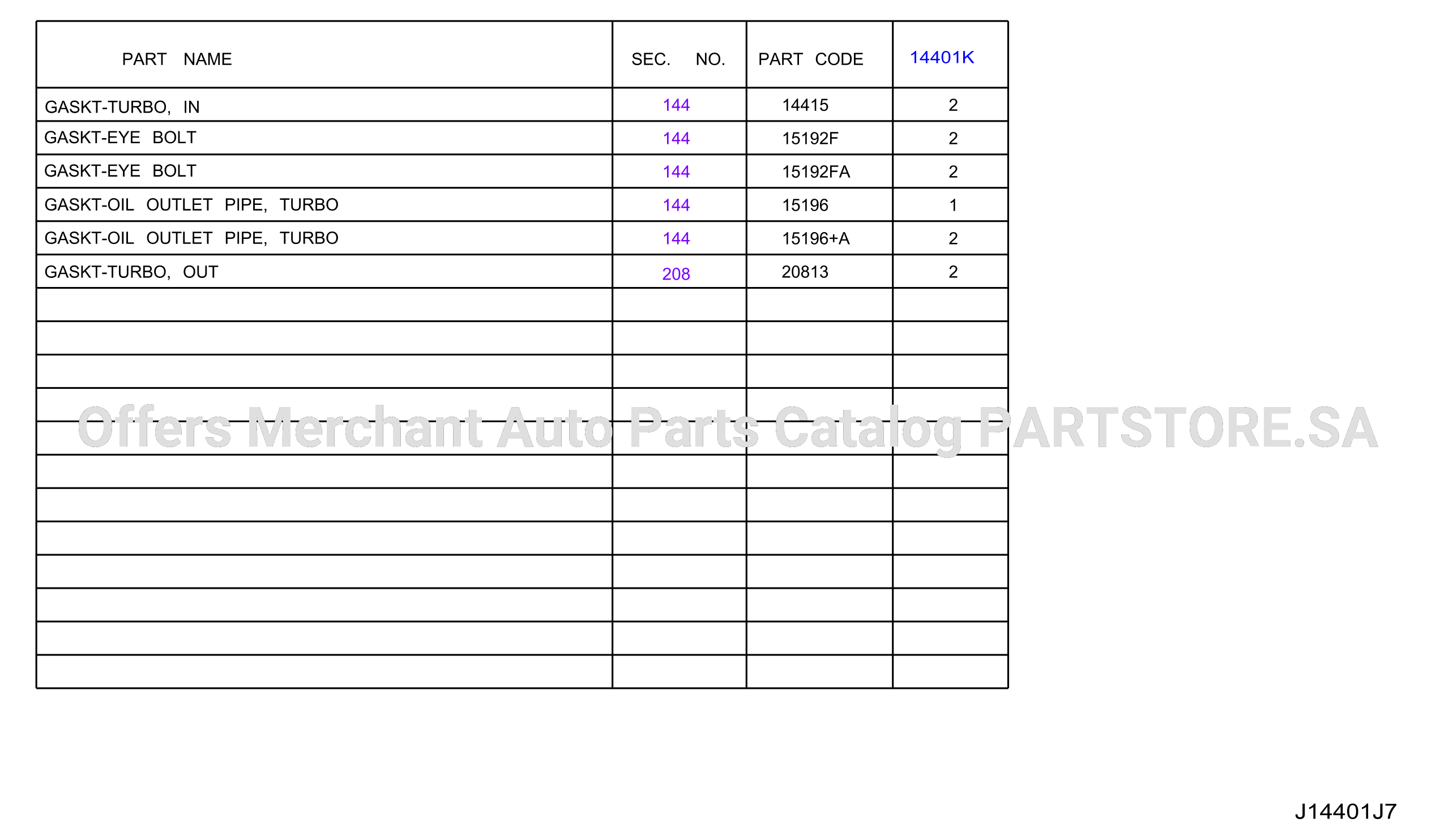 Turbo Charger Gasket Kit