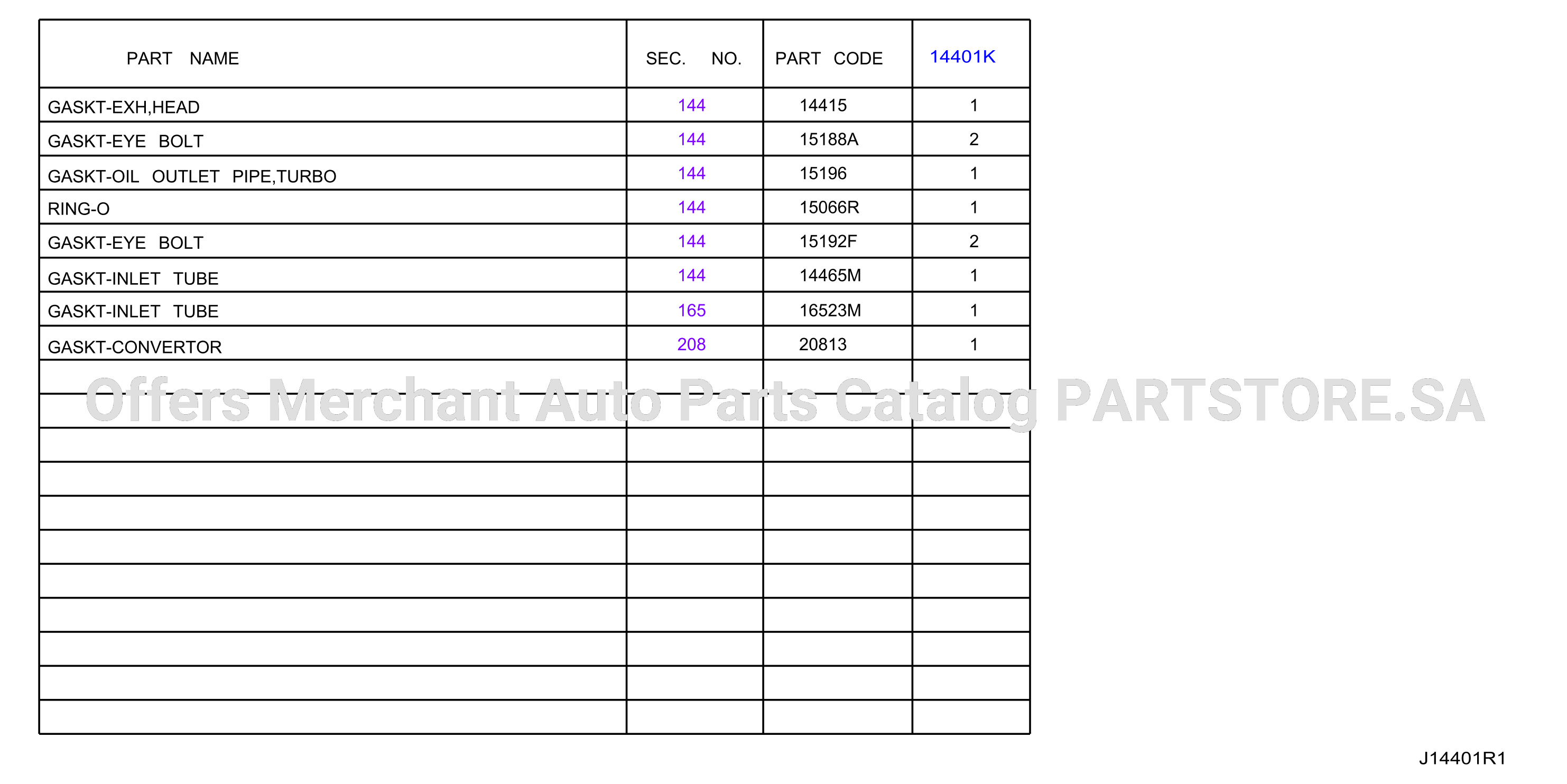 Turbo Charger Gasket Kit