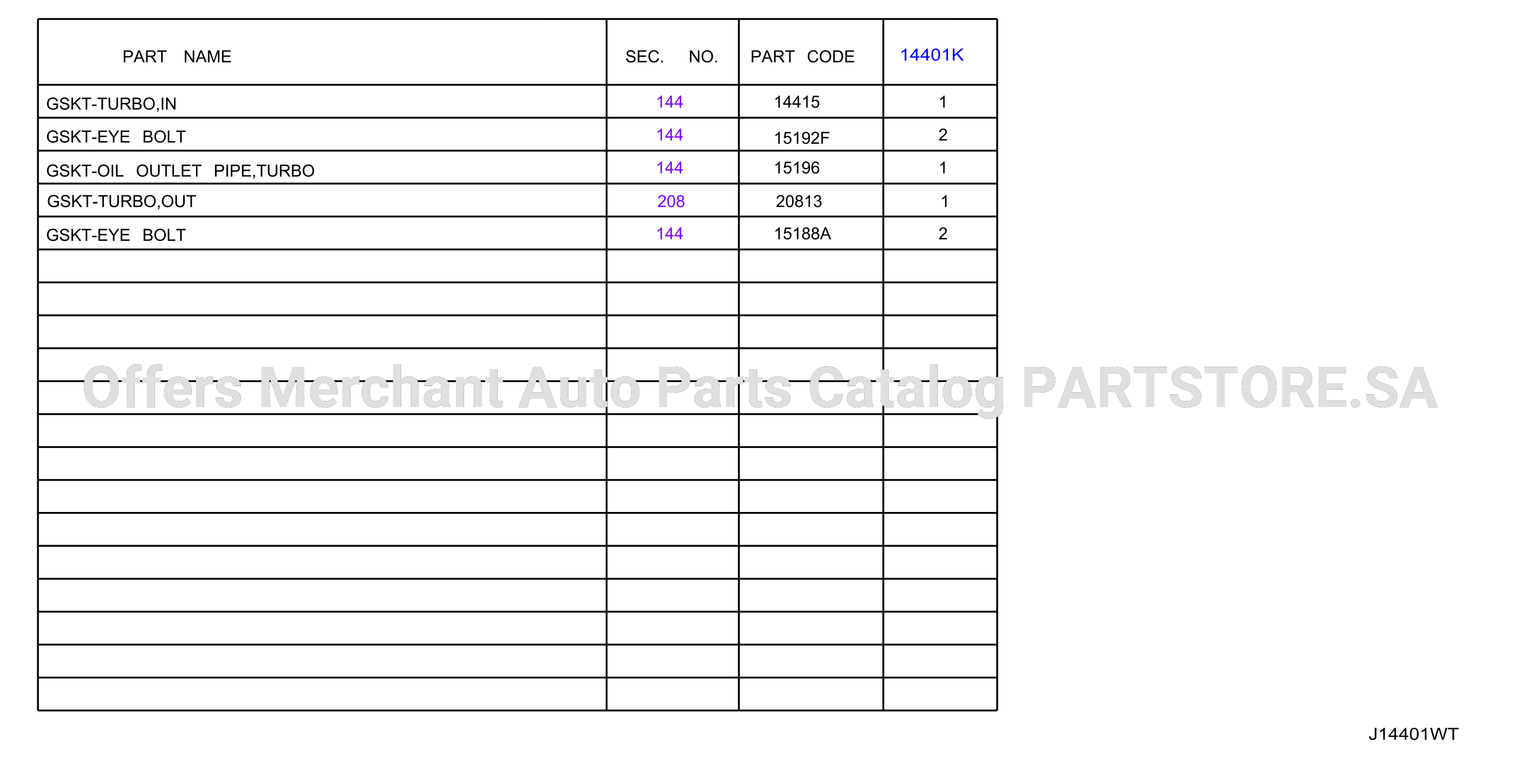 Turbo Charger Gasket Kit