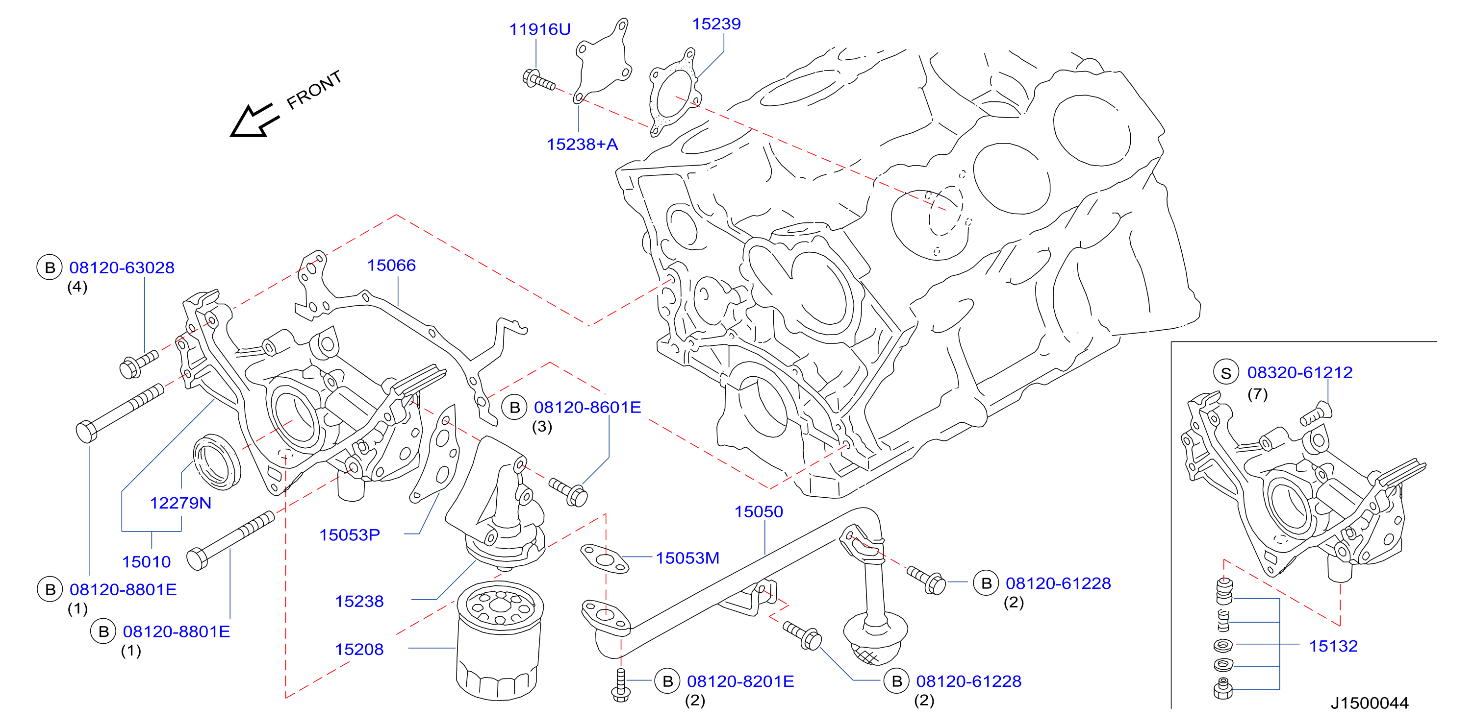 Lubricating System