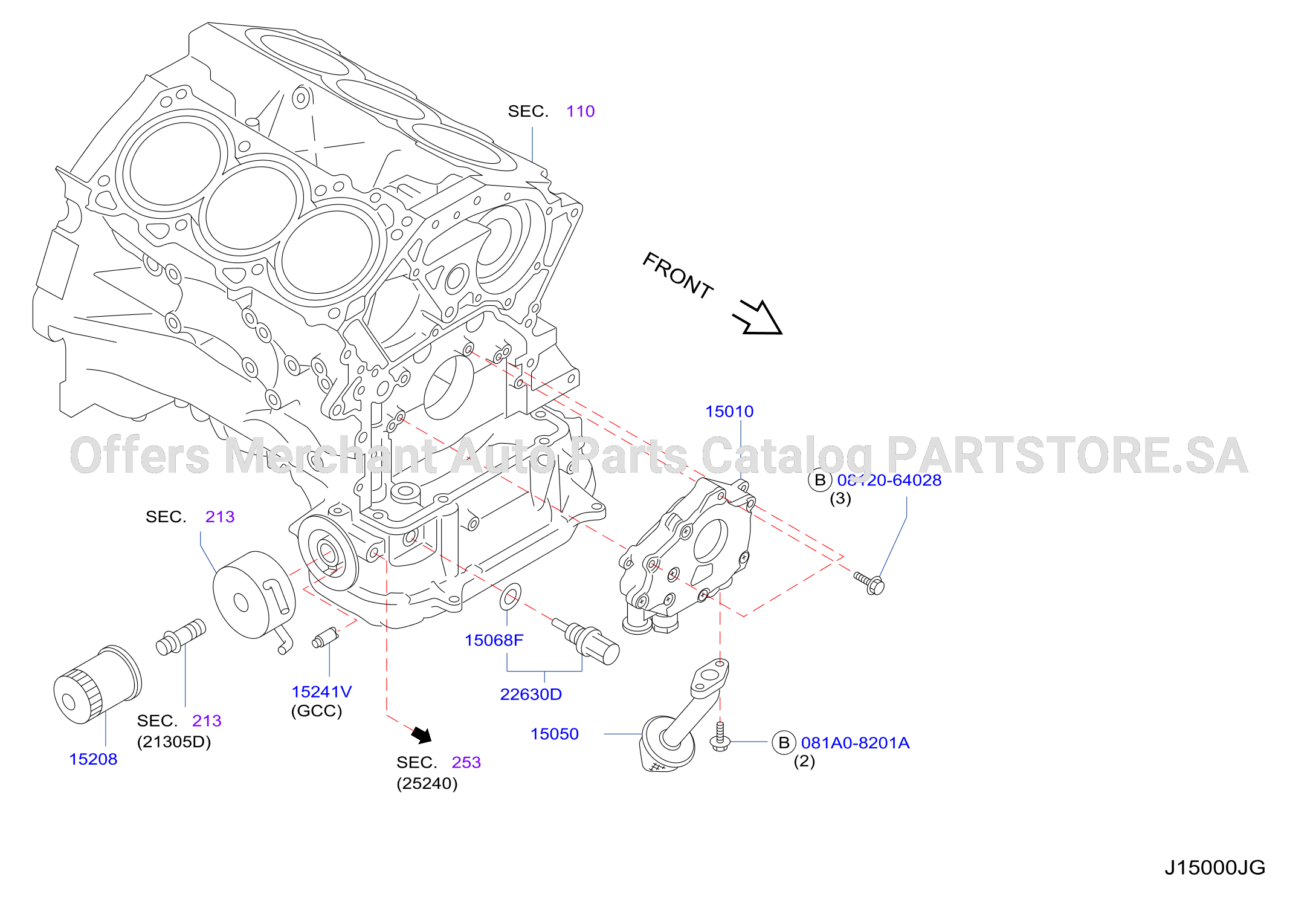 Lubricating System