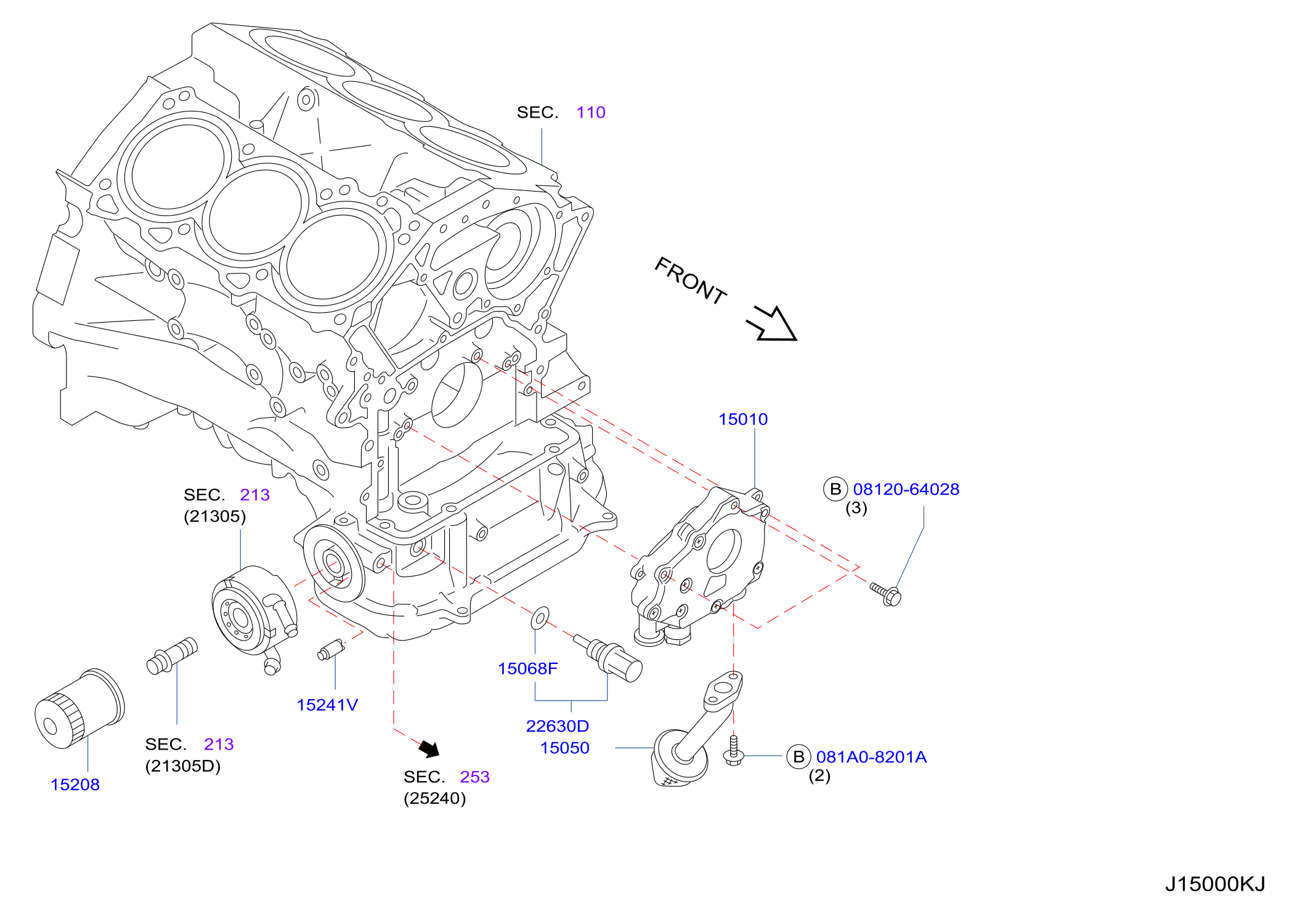 Lubricating System